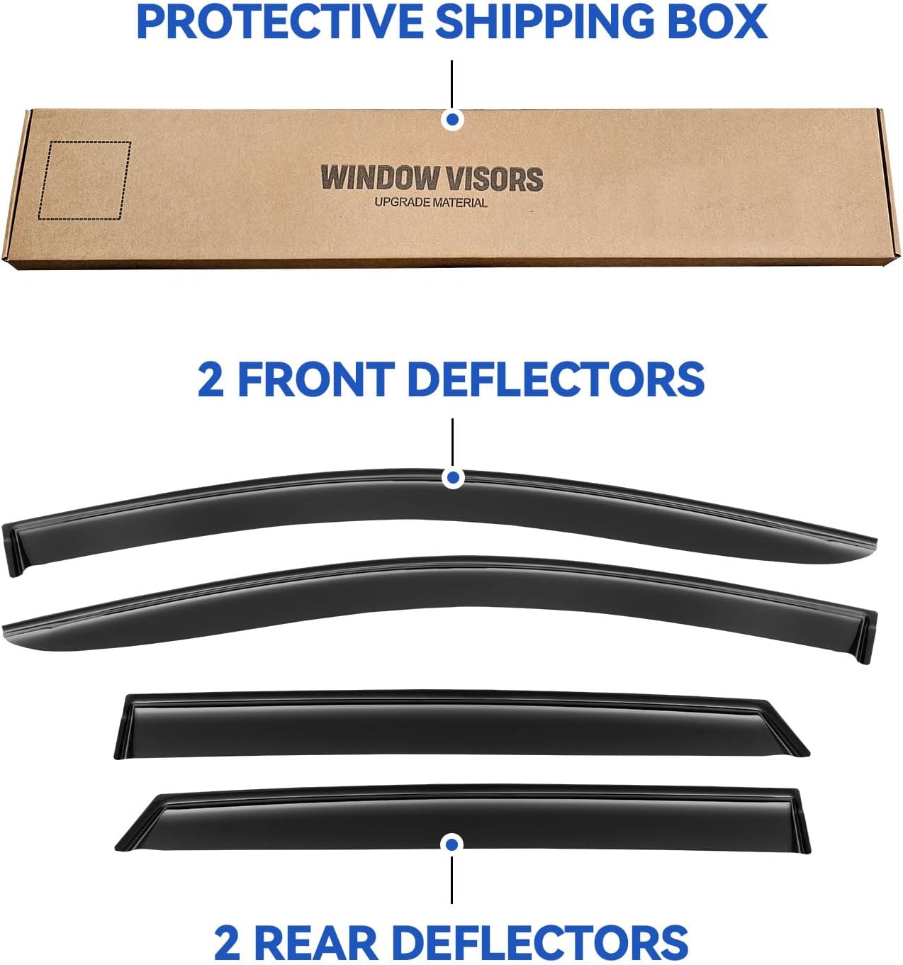 Window Visors Rain Guards Shield for 2015-2025 Ford Edge, Out-Channel Window Vent Wind Deflectors Visors Shades for 15-25 Edge