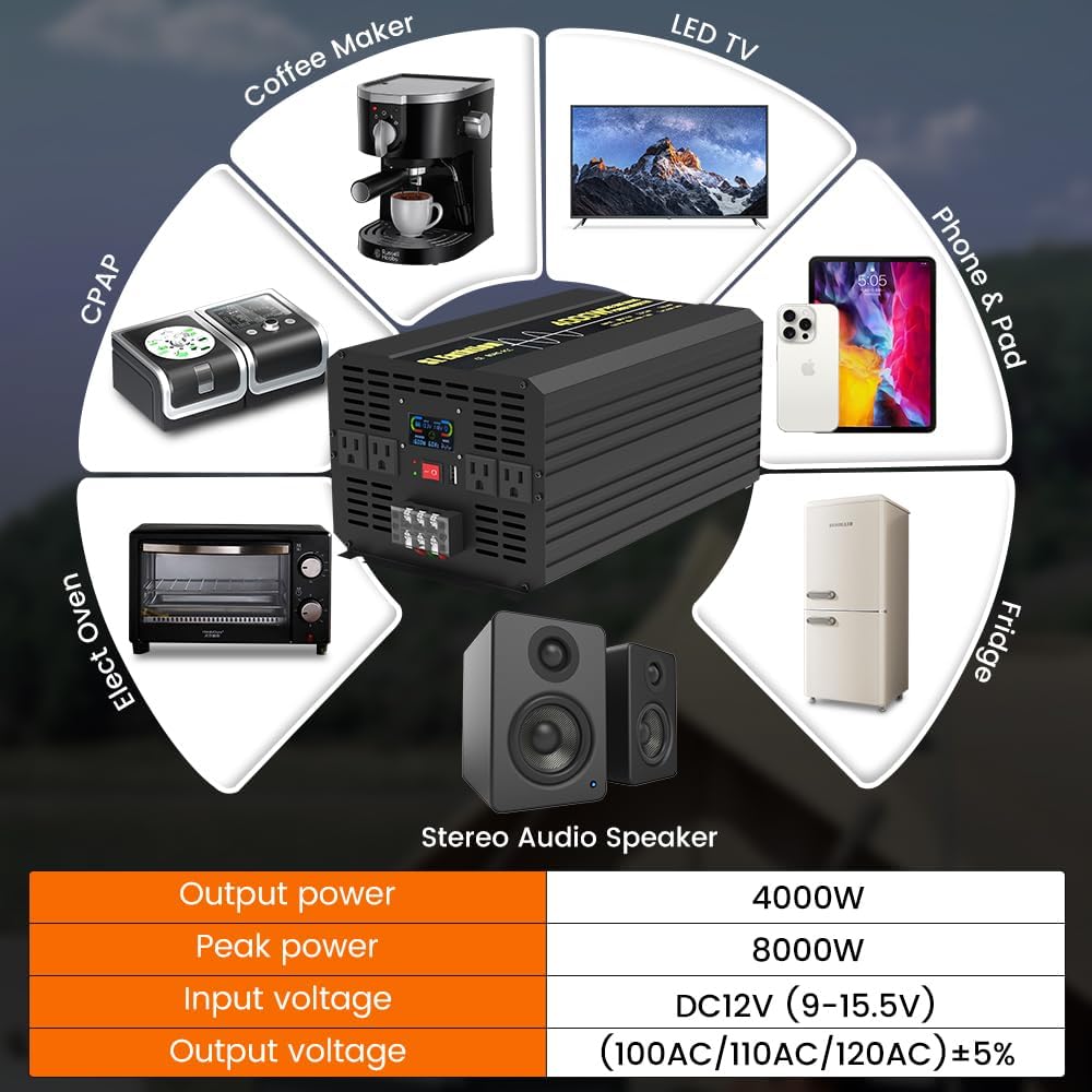4000W Pure Sine Wave Power Inverter 12V DC to 120V AC 60HZ with LCD Display, USB Port, Wireless Remote Control(10M), Solar, Outdoor