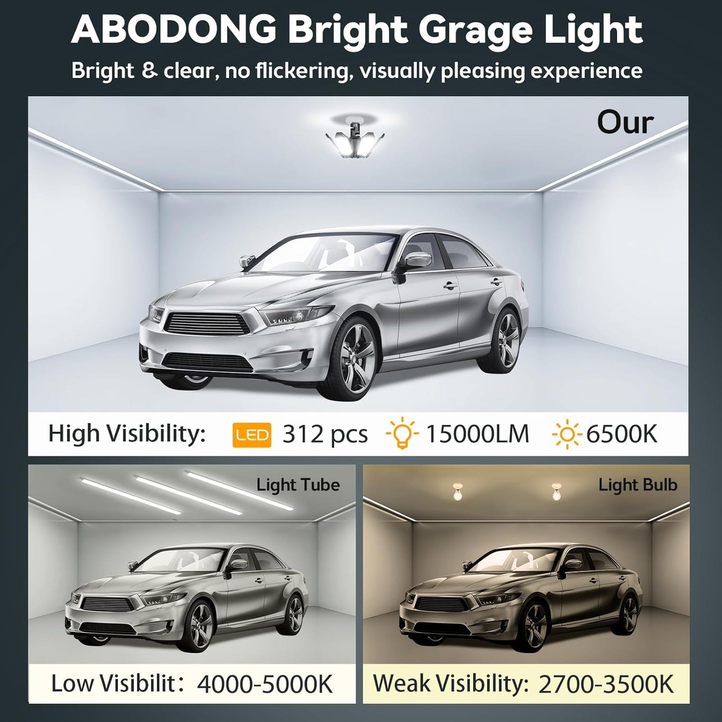 LED Garage Light 2 Pack Super Bright 15000LM LED Shop Ceiling Lights 6500K Garage Lighting, 360°&180° Adjustable Basement Lights with 6 Deformable Panels Screw in E26 E27 Socket for Storage Barn Attic