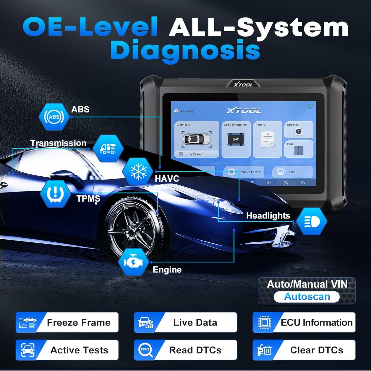 XTOOL D7S Bidirectional Scan Tool, 2025 OBD2 Scanner Diagnostic Tool with FCA AutoAuth, All System Car Scanner, 39+ Resets, ECU Coding, PMI, Upgrade of D7, Crankshaft Relearn, CAN FD/DoIP, 3-Yr Update