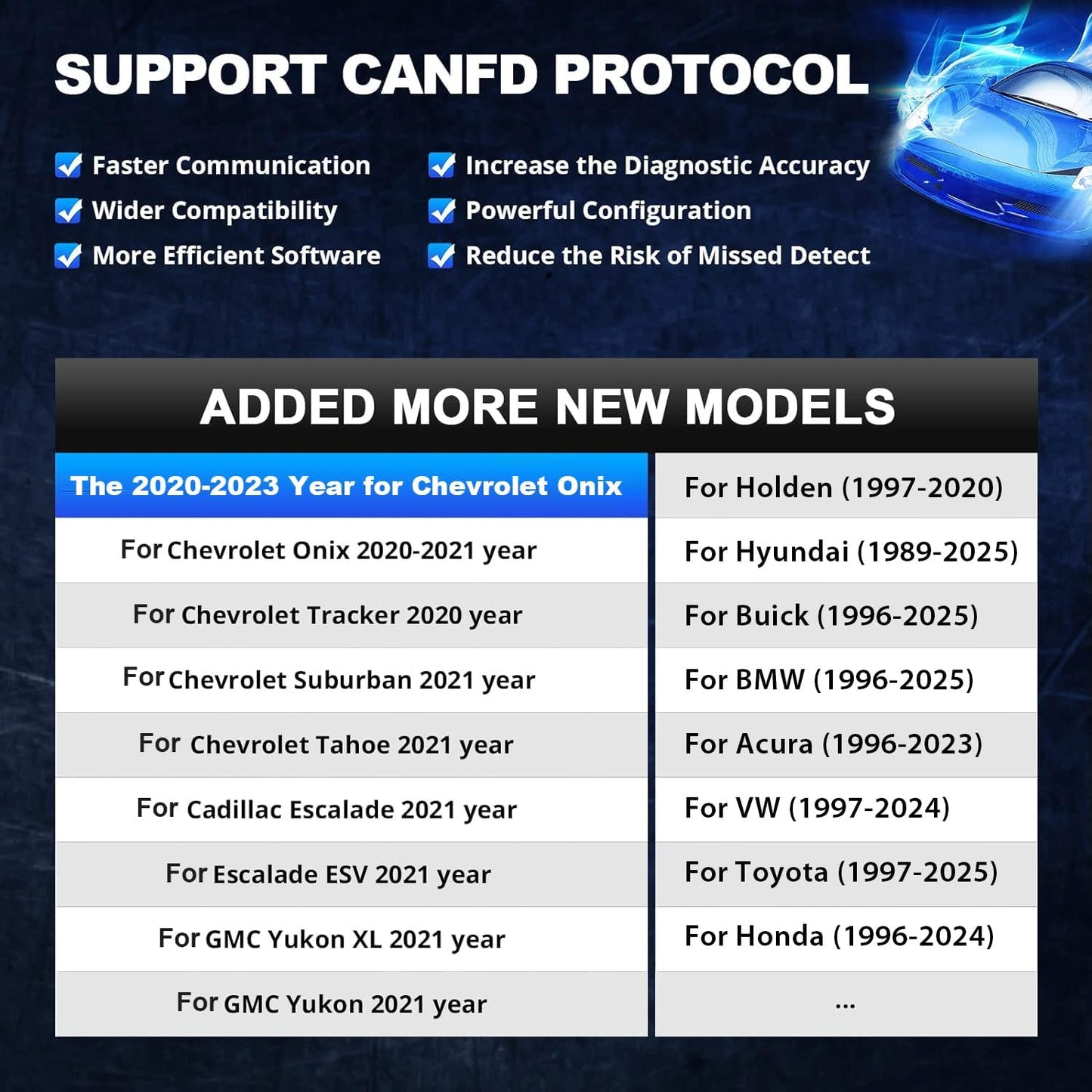 Thinkdiag2 All System Bidirectional Control OBD2 Diagnostic Scanner for iOS & Android, Bluetooth Scan Tool with CAN-FD Protocol, AutoVIN, Active Test, 15+ Reset Functions, ECU Coding, 1 Year Fr-ee