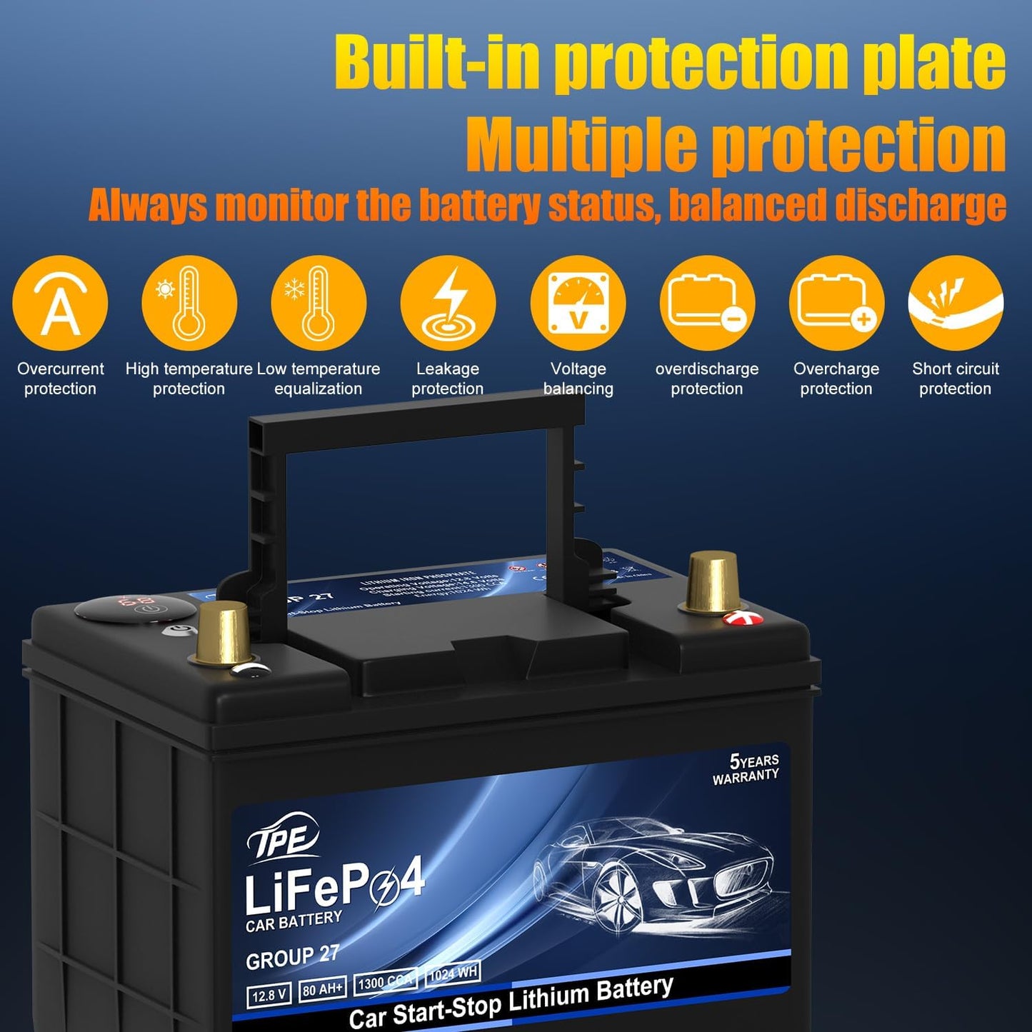 GROUP24 12V 60AH Car Battery High-Performance Lithium Start-Stop Battery with 1100 CCA and 60 Month Warranty