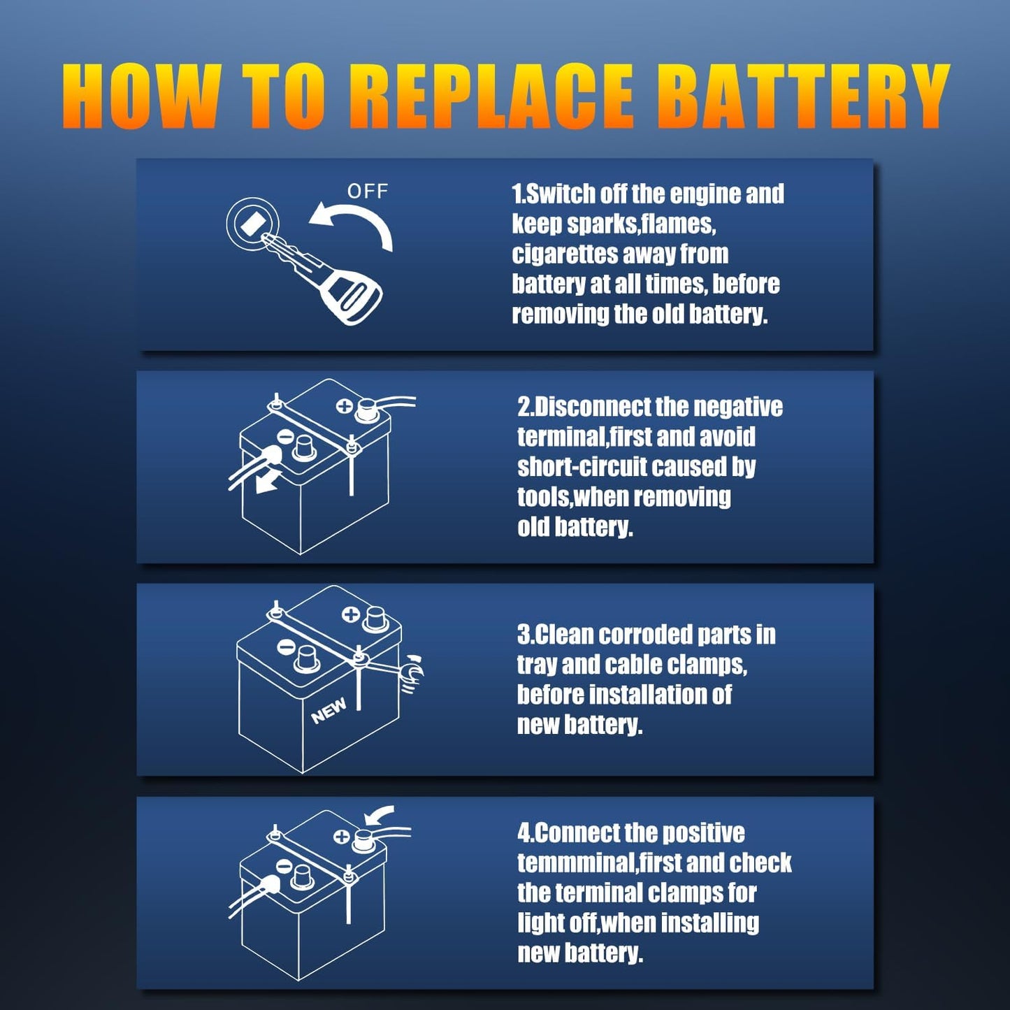 TPE Car Start-Stop Lithium Battery GROUP 48 12V 60AH Car Battery with 1100CCA – High-Performance Automotive Battery with 60 Months Warranty