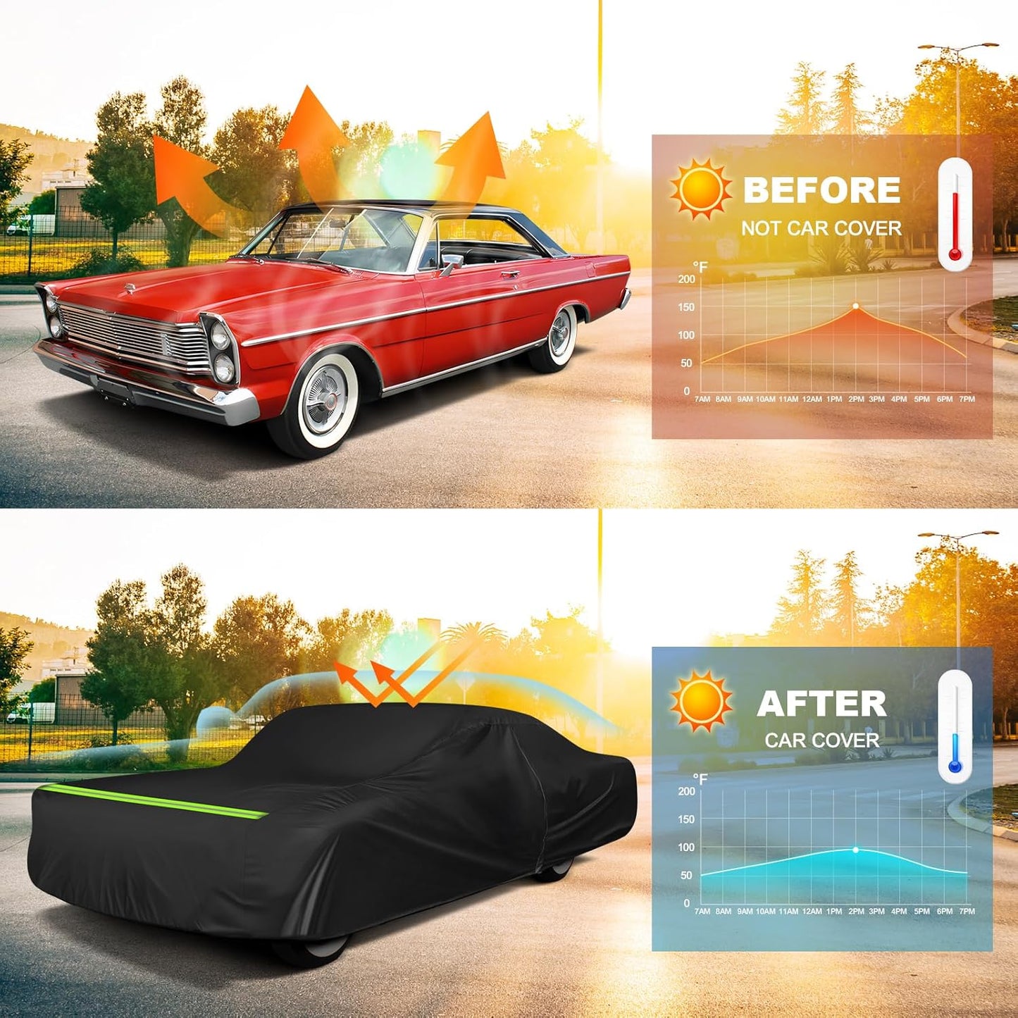 QUNSUNUS Waterproof Car Cover for Ford Galaxie 500/XL/Starliner/Fairlane Sedan/Coupe/Hardtop 2/4 Door, Outdoor Car Covers Wind, Sun, UV and Dust Protection