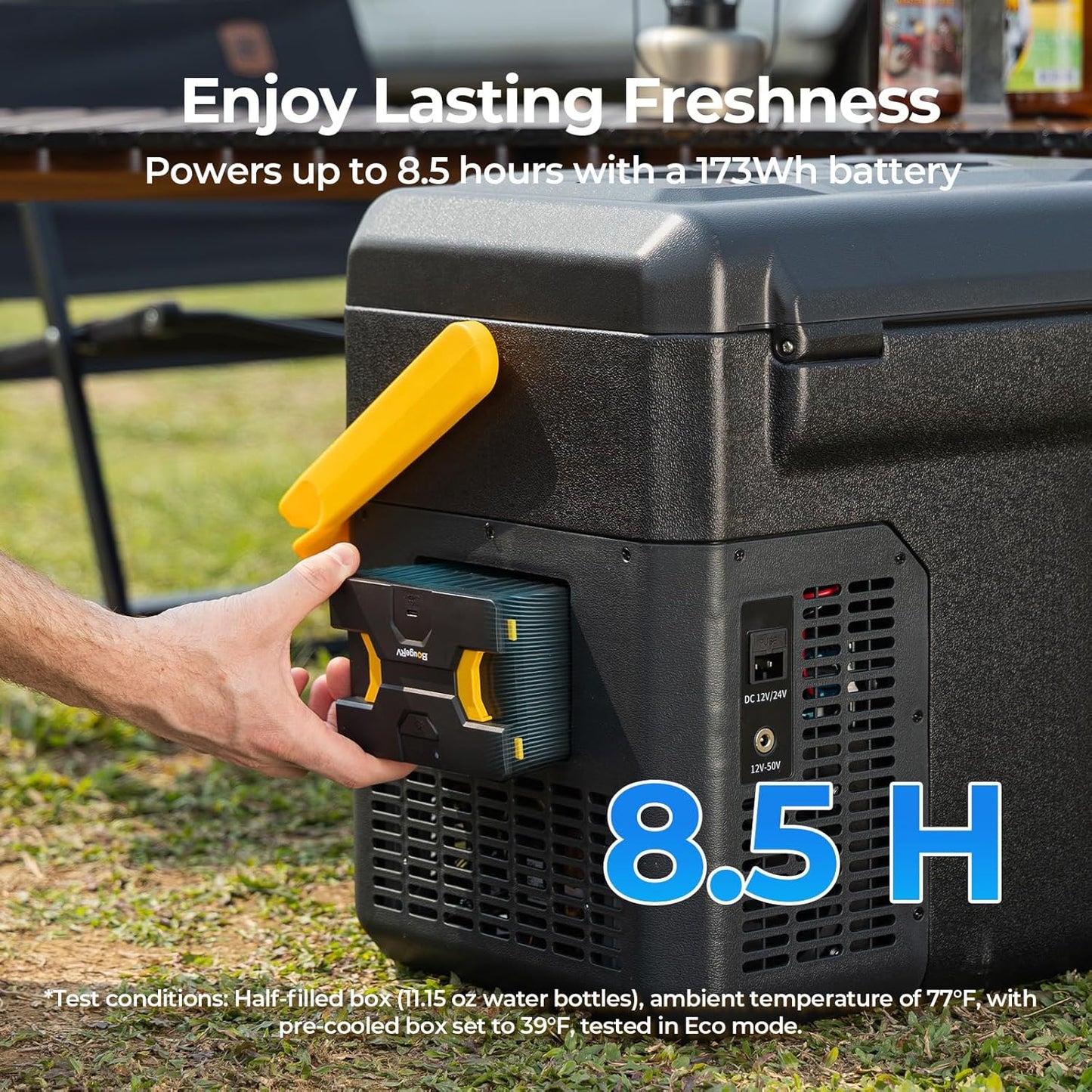 BougeRV CRH 12 Volt Refrigerator, 19QT Car Fridge with 173Wh Detachable Battery, 18L Portable Freezer, -4~68℉, 12/24V DC, 110~240V AC, Ideal for 2 People, Road Trips, Truck, Camping (Battery Included)