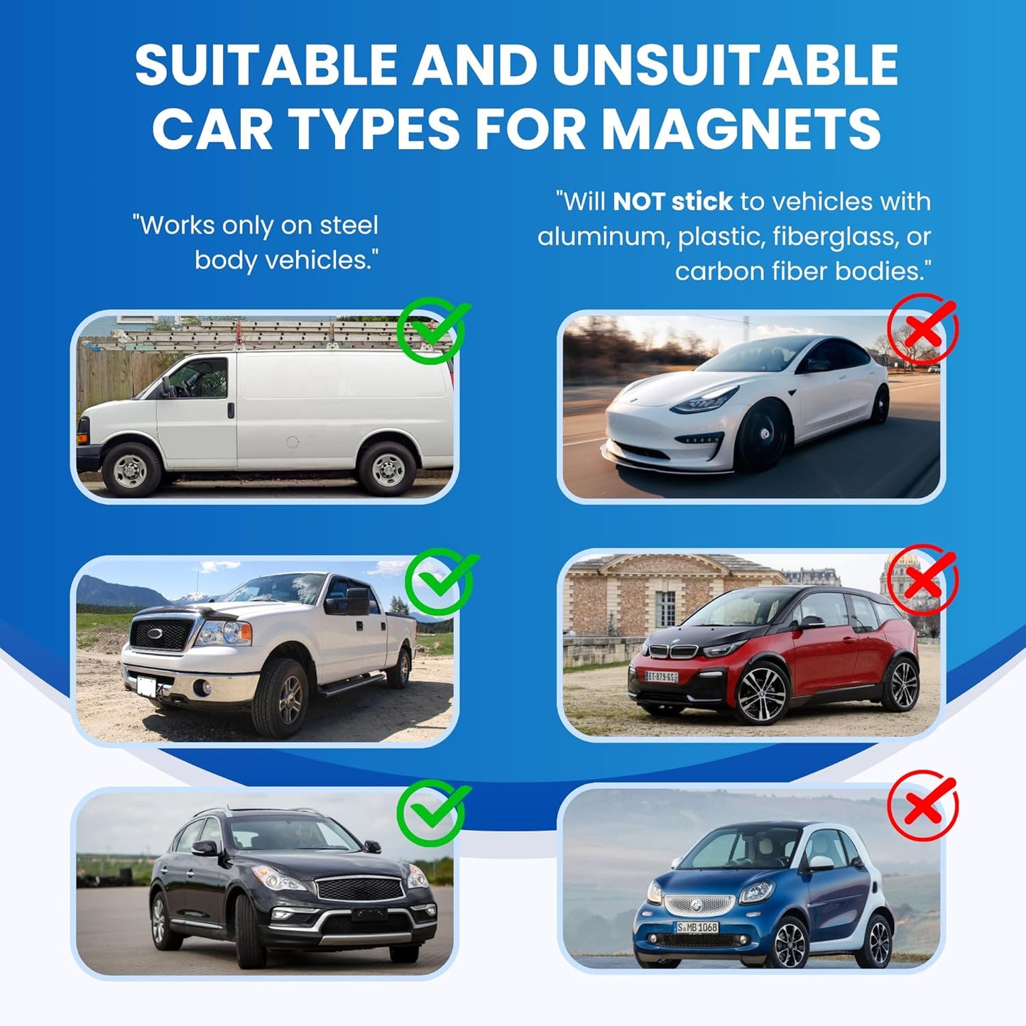 2 Pack (18in x 24in) Custom Car Magnets for Business - Personalized Magnetic Signs for Vehicles and Fridge. Custom Magnetic Signs for Cars, and Magnetic Solutions for Business Promotion.