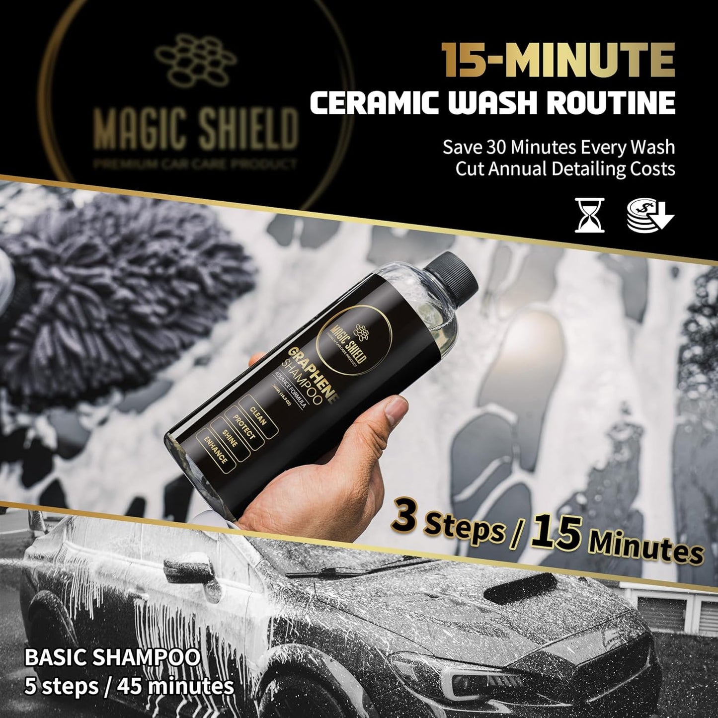 Graphene Shampoo β pH Neutral Car Wash | Advanced Hydrophobic & SiO2 Protection | Deep Cleans & Enhances Shine | Safe for Ceramic Coatings & All Paint Types β 16oz