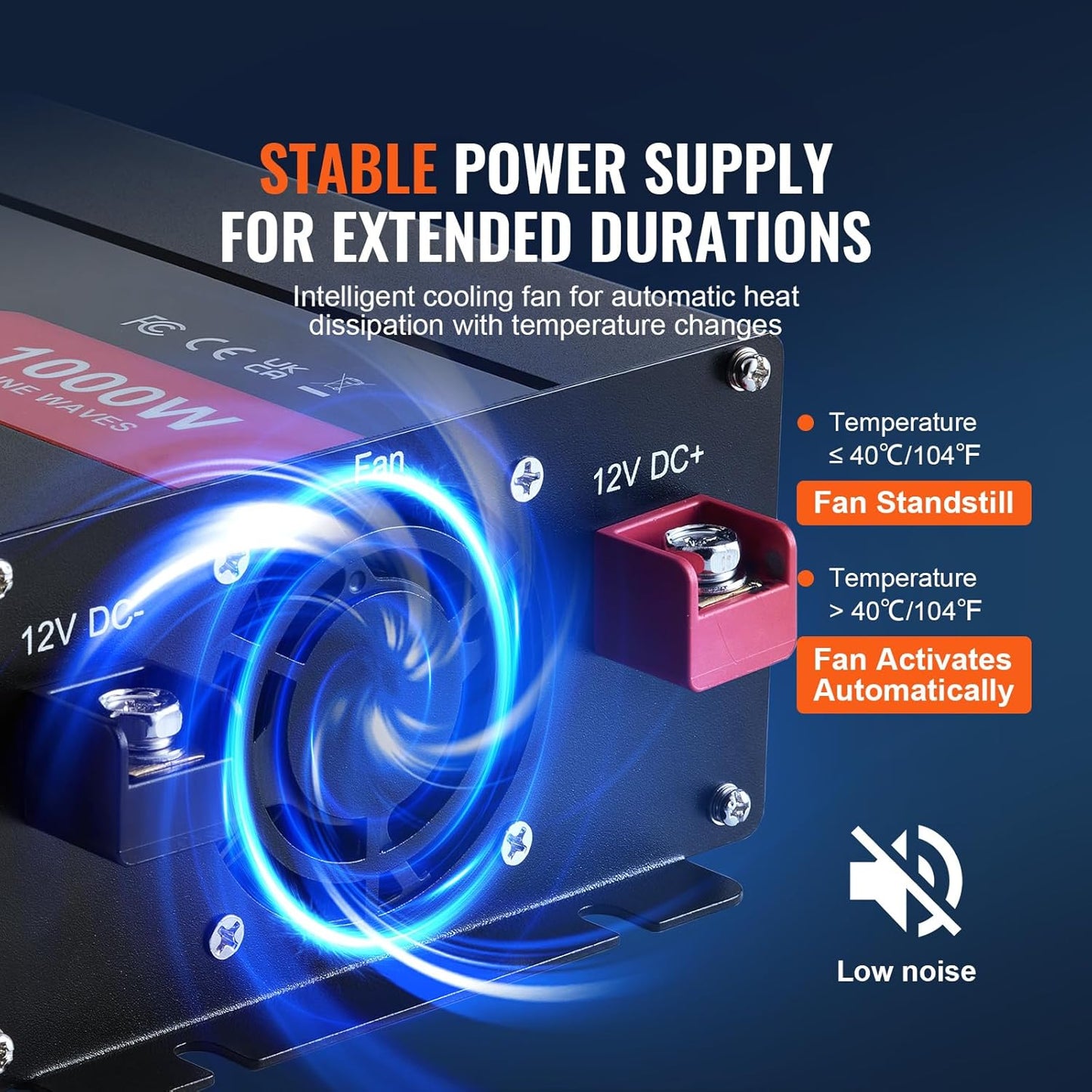 VEVOR 1000W Pure Sine Wave Inverter, DC 12V to AC 120V Power Inverter with 2 AC Outlets 1 USB Port 1 Type-C Port, Remote Control for Small Home Devices Like Smartphone Laptop, CE FCC Certified