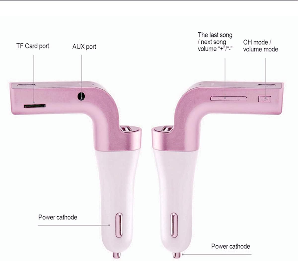 Bluetooth FM Transmitter for car,TIANSHILI handsfree Bluetooth Receiver Car Kit with Mic/TF Card/USB Drive/AUX Play for iPhone,iPad and Other Android Phones