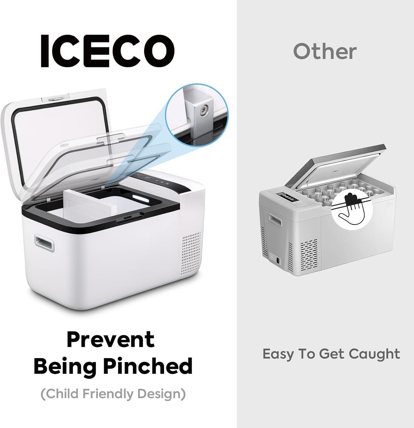 ICECO GO20 Dual Zone 12 Volt Refrigerator, 12V Car Refrigerator with Secop Compressor, Separate Control, DC & AC, 0℉ - 50℉, Portable Freezer Compressor Cooler for Outdoor, White, 21 Quart(20 Liter)