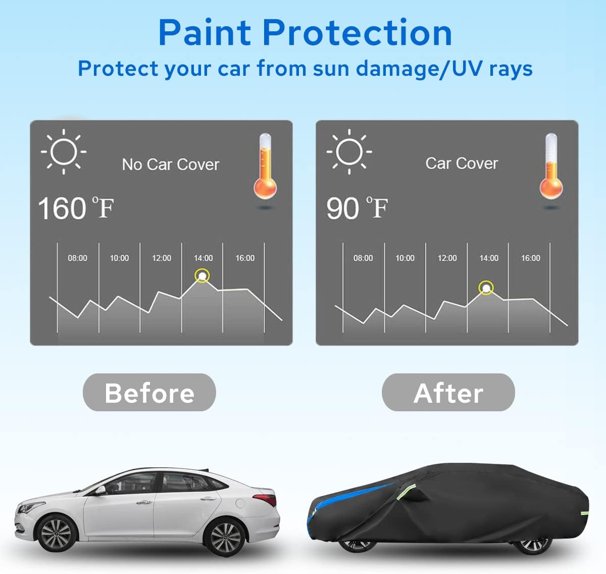 Avecrew Car Cover Waterproof All Weather for Automobiles, Outdoor Heavy Duty Full Exterior Covers for Sedans Up to 178" L