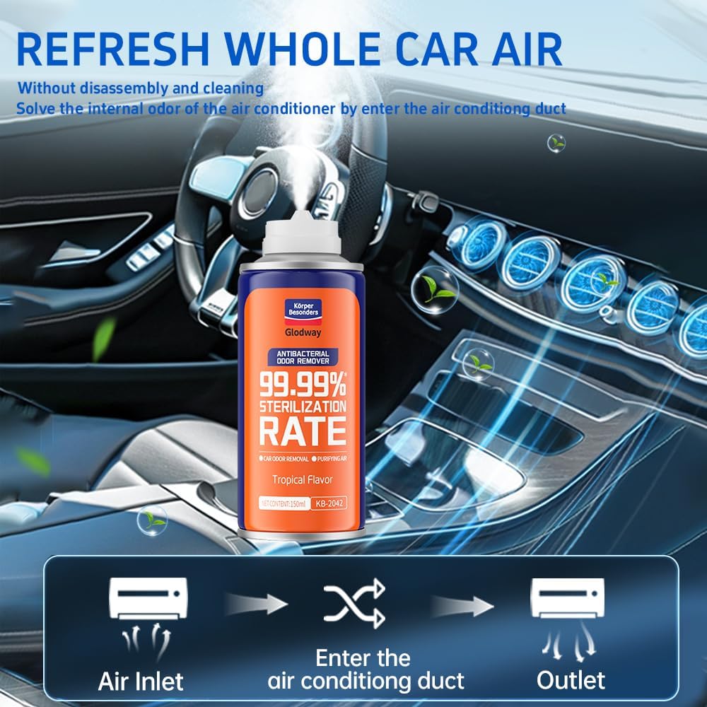 Glodway Whole Car Air Refresher Spray,Odor Eliminator Eliminates Strong Vehicle Odors,Tropical Flavor Scent-6 Ounce Spray Bottle (Plack of 3)