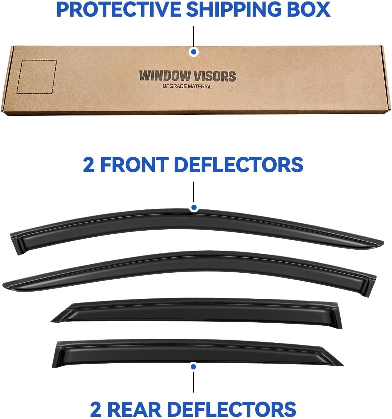 Window Visors Rain Guards Shield for 2021 2022 2023 2024 2025 Hyundai Elantra, Out-Channel Window Vent Wind Deflectors Visors Shades for 21-25 Elantra
