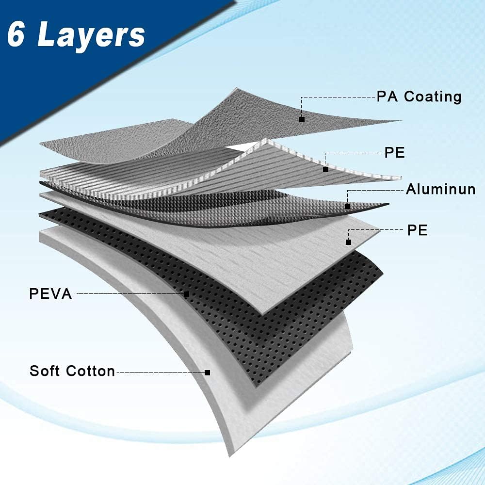 KouKou 6 Layers Car Cover Waterproof All Weather for Automobiles, Fit Sedan Toyota Camry, Honda Accord, Avalon, Civic, Nissan Altima, Maxima, Audi a4, a5, Tesla Model 3 etc.(193 X72 X59)