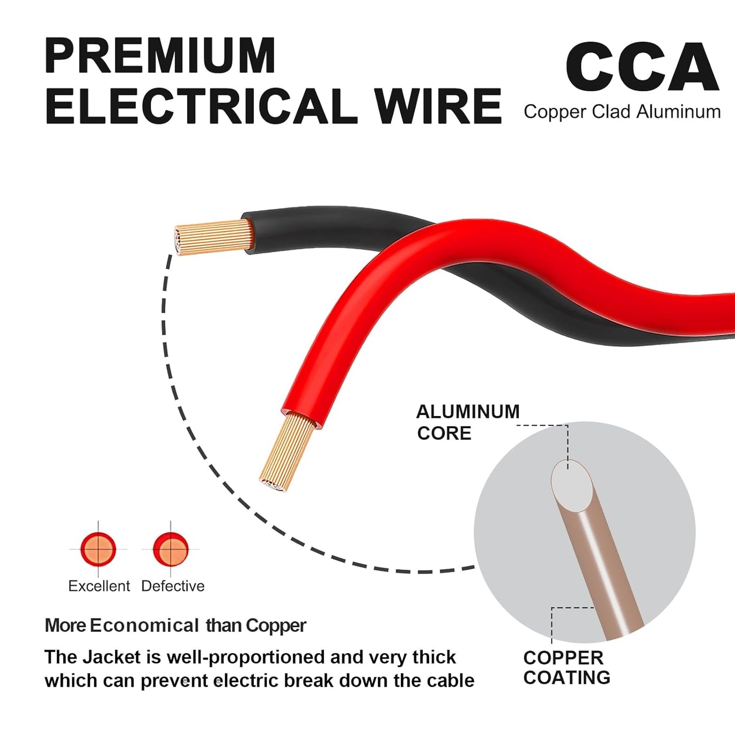 10 Gauge Wire 50FT, 10AWG Red Black Electrical Wire LED Strips Extension Cord 12V/24V DC Cable, 10 AWG 2 Conductors Flexible Low Voltage Wire for in-Home, Autos, Speaker use