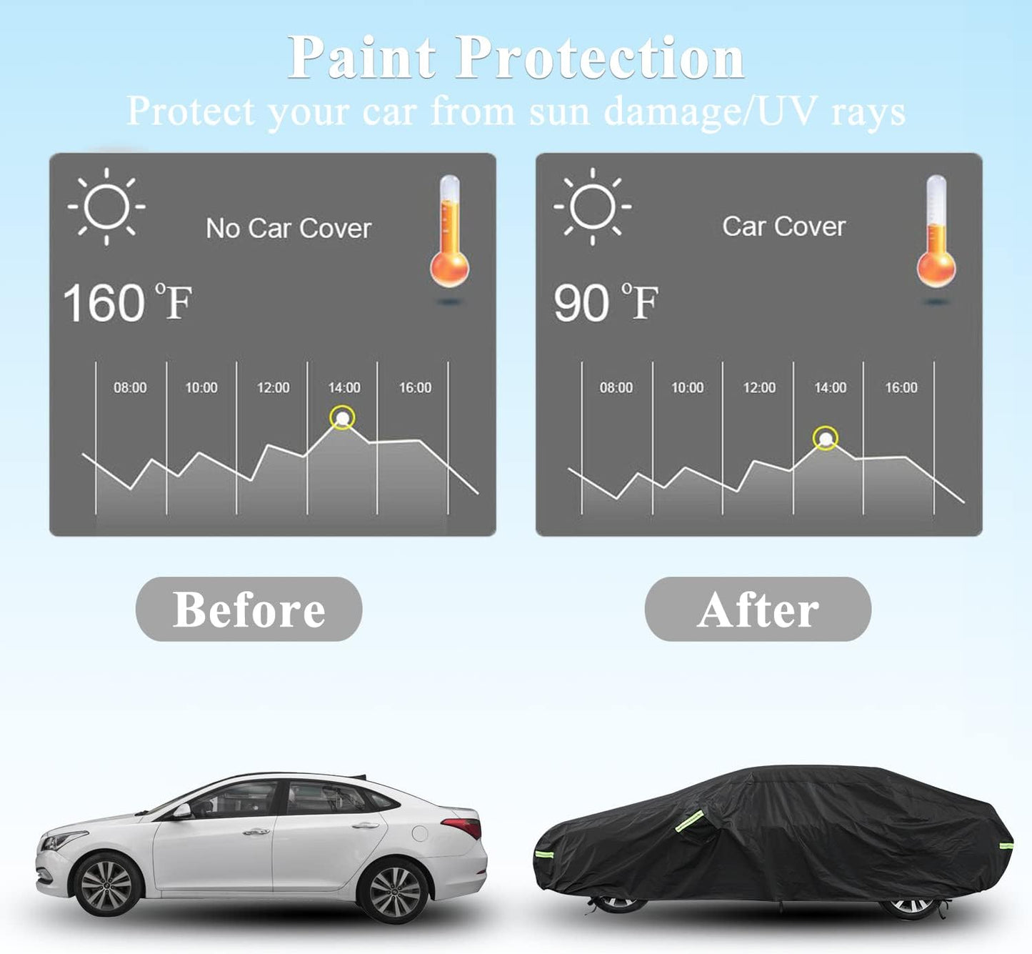 Car Cover Custom Fit for Honda Accord, Waterproof All Weather Full Exterior Cover Rain Snow UV Protection Cover with Door Zipper