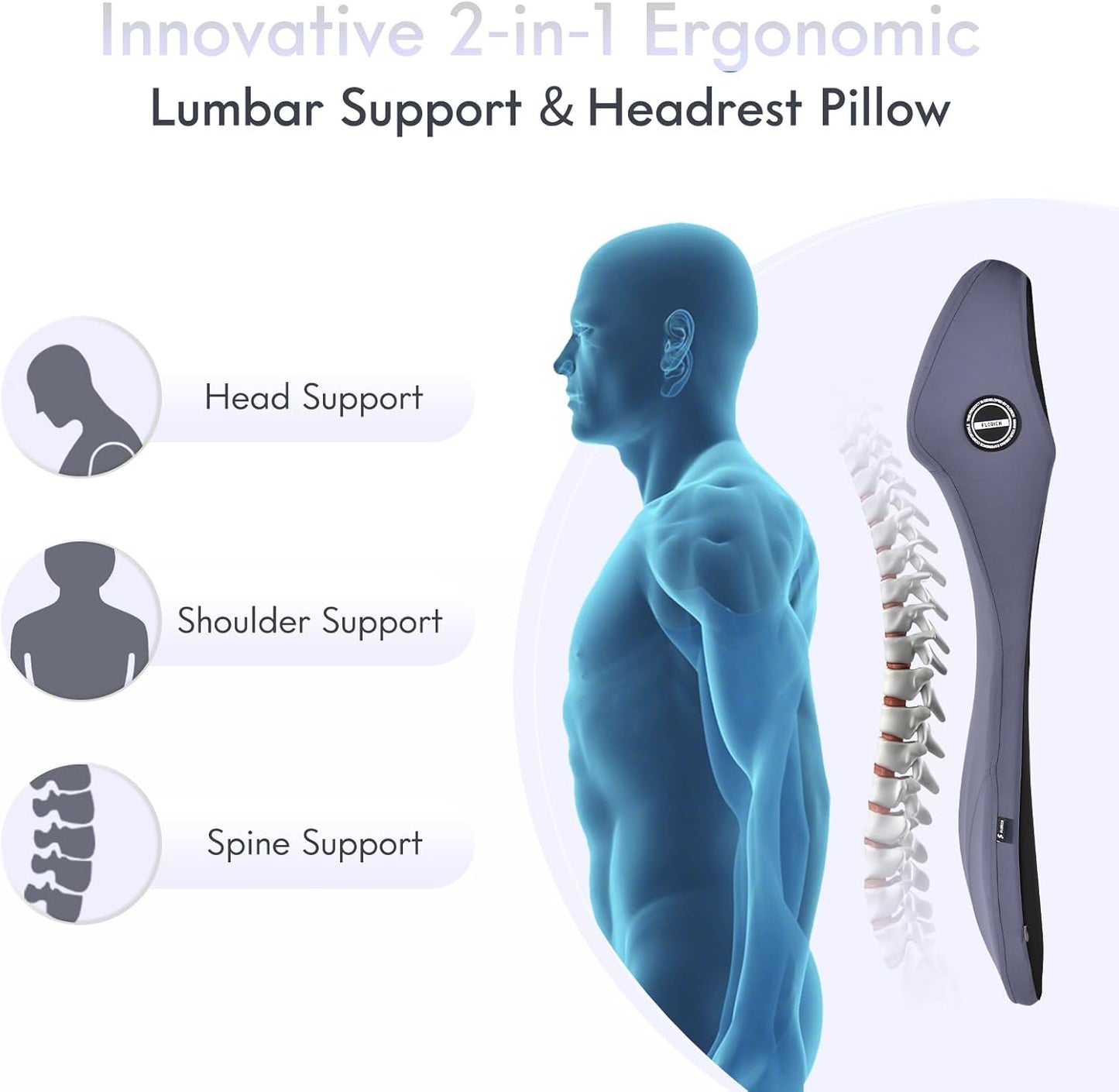 FLORICH Integrated Car Seat Lumbar Support Pillow & Car Neck Pillow Memory Foam Back Cushion for Driving Car Seat Back Support Pillow for Car Seats Driver Back Neck Sciatica Pain Relief Cushion, Blue