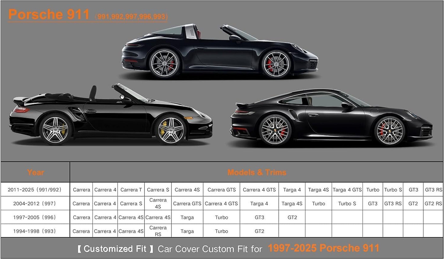 Kayme 6 Layers Car Cover Custom Fit for Porsche 911 Coupe Convertible Targa (2011-2025) Waterproof All Weather for Automobiles, Outdoor Full Cover Rain Sun UV Protection.Silver