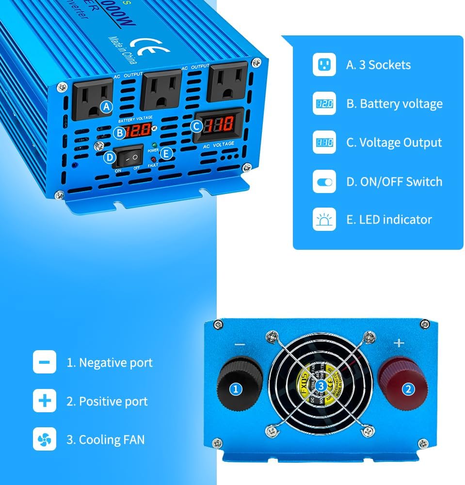 LVYUAN 2000 Watt Pure Sine Wave Inverter 12V to 110V 120V DC to AC with 3 AC Sockets, LED Display, Car Power Inverter for Vehicles Home RV Camping Truck Solar System