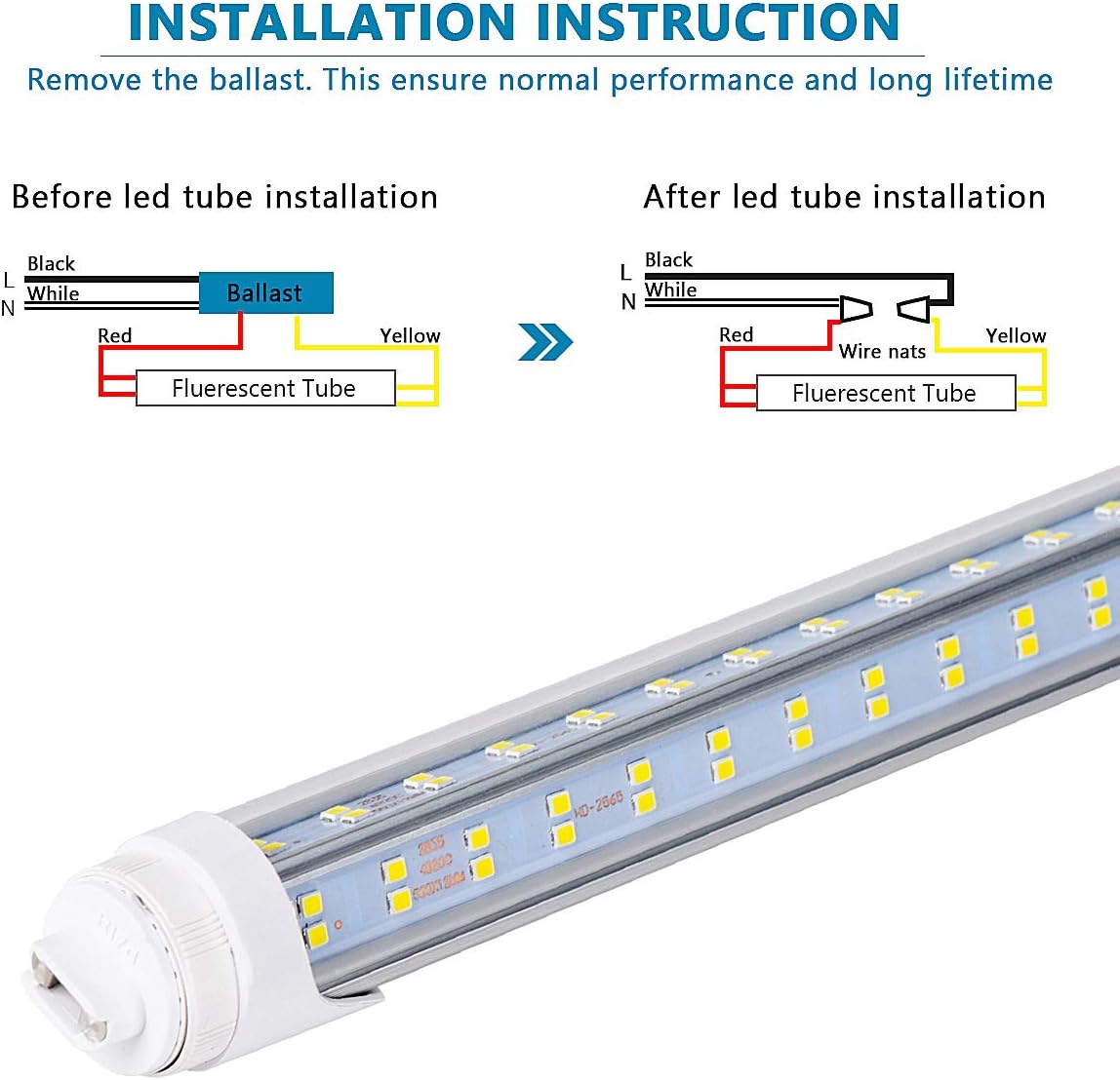 10 Pcs,8ft R17D LED Tube Light, F96 t12 HO 8 Foot Led Bulbs, 96'' 8ft led Shop Light to Replace T8 T12 Fluorescent Light Bulbs, 100-277V Input, 19000LM, Daylight 5000K, Clear Lens (10pcs 5000k)
