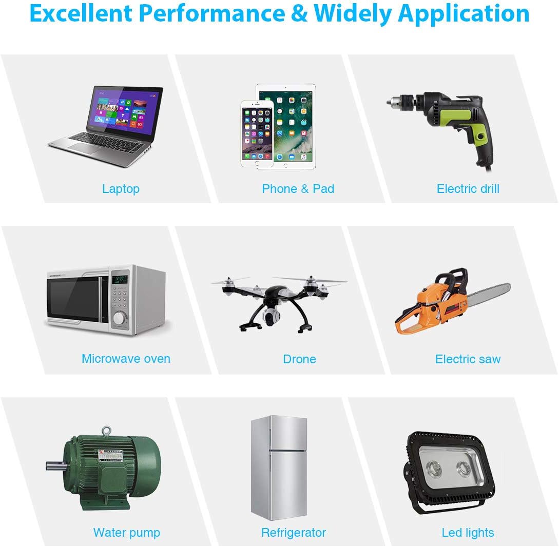 2000W Pure Sine Wave Inverter 12V DC to 110V AC Power Inverter for Home/Truck/RV/Camping/Boat/Off Grid Solar System Car Inverter with 3AC Outlets, 1 USB Port and APP Remote Control