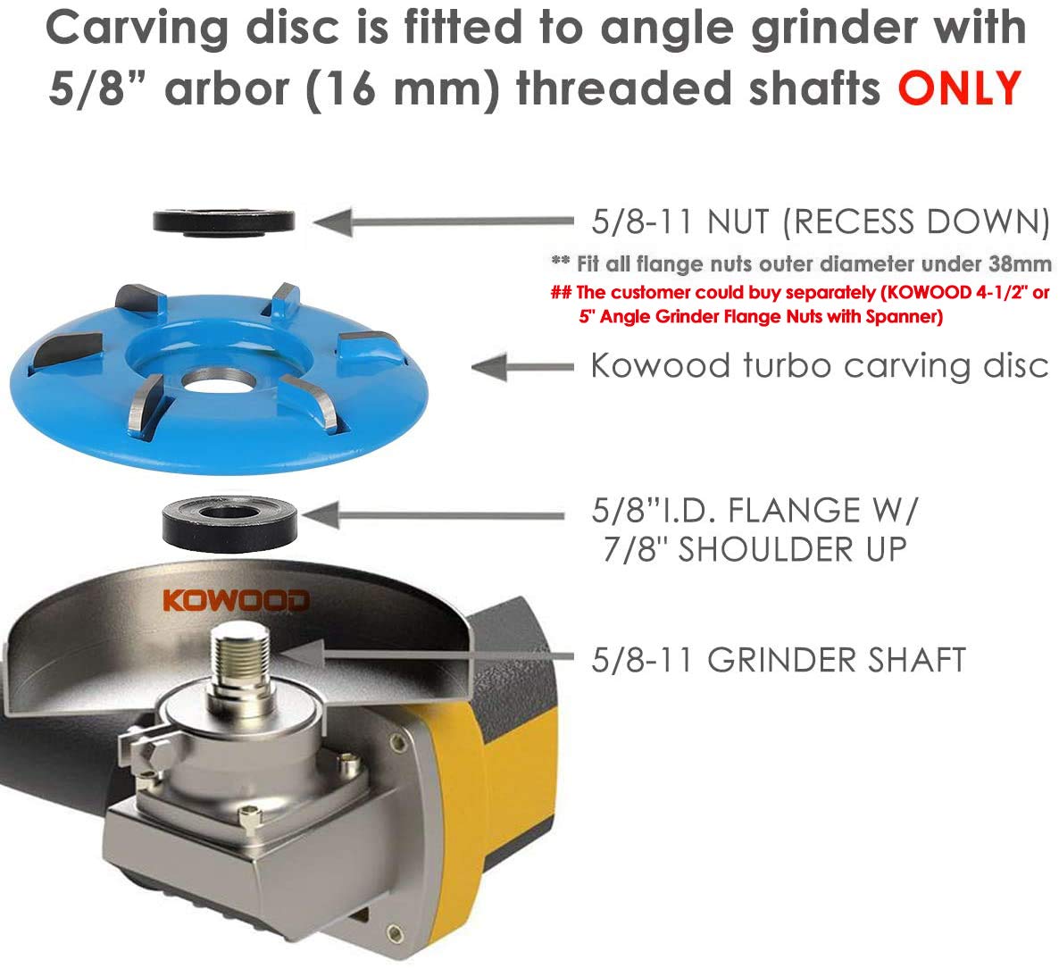 Wood Turbo Carving Disc (Curve) in 6 Teeth by KOWOOD