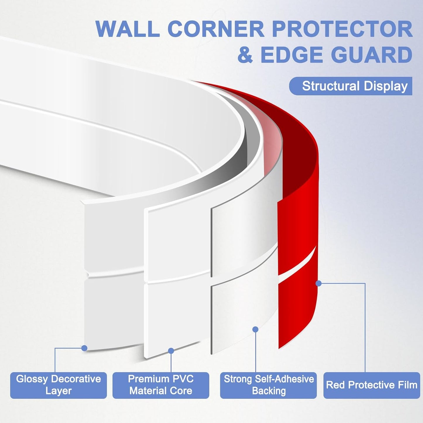 Wall Corner Protector Moulding Trim Peel and Stick Wall Corner Guards Trim Flexible Self Adhesive Edge Protector Moulding, 2.4 in x 40 Ft, White