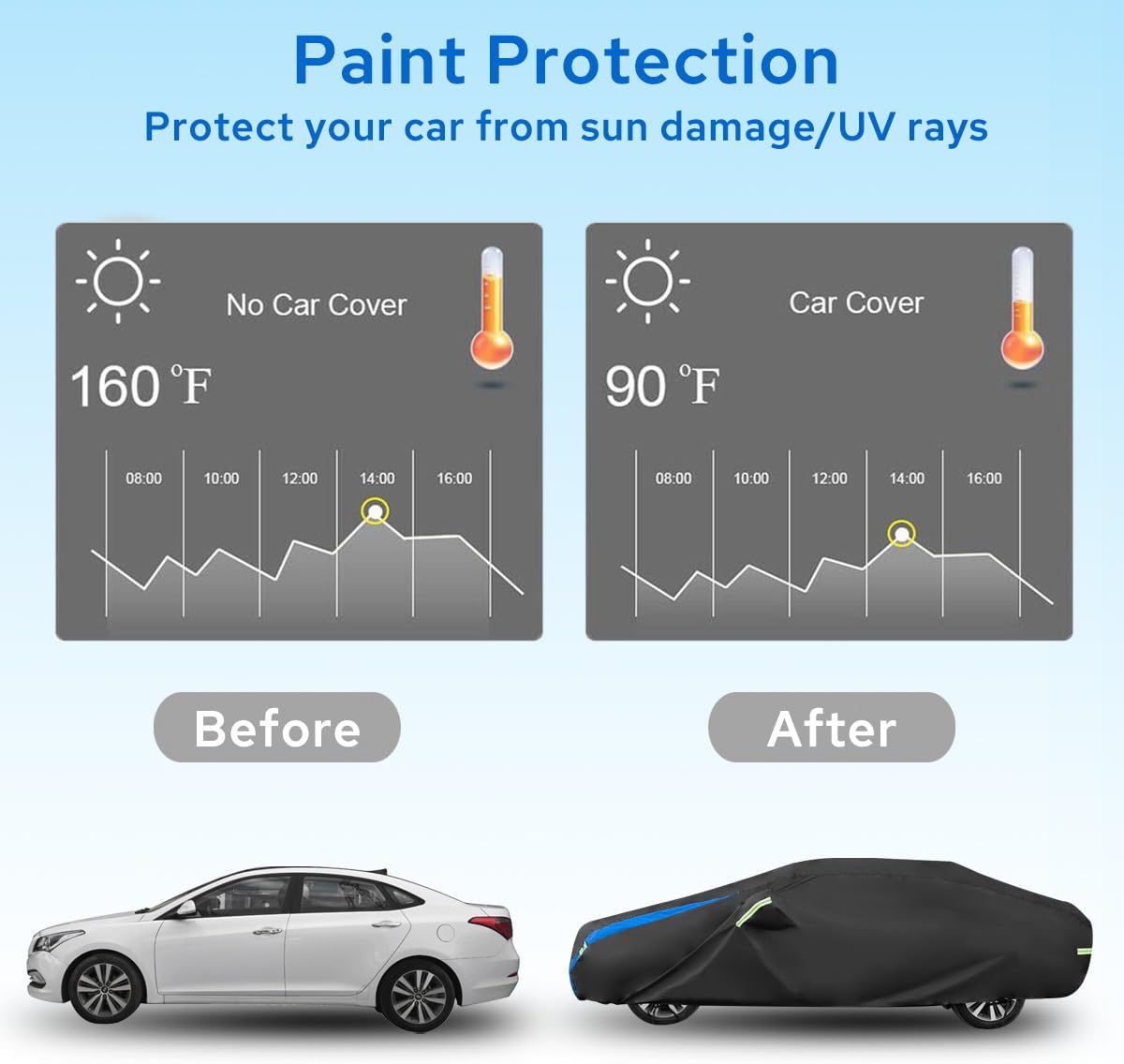 Avecrew Car Cover Custom Fit for Honda Civic Sedan, Waterproof All Weather Full Exterior Cover Rain Snow UV Protection Outdoor Cover with Side Door Zipper Design