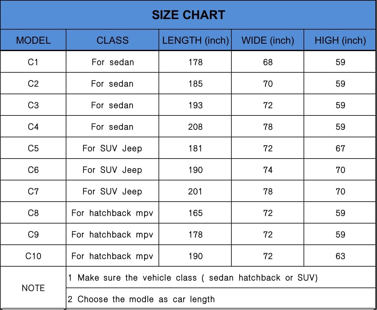 KouKou Station Wagon Car Cover Waterproof All Weather for Automobiles, Full Exterior Cover Outdoor Universal Fit for Audi A4 Avant, A4 Allroad, Volvo V60, etc., Fit Touring Vehicle (178 to 190 inch)