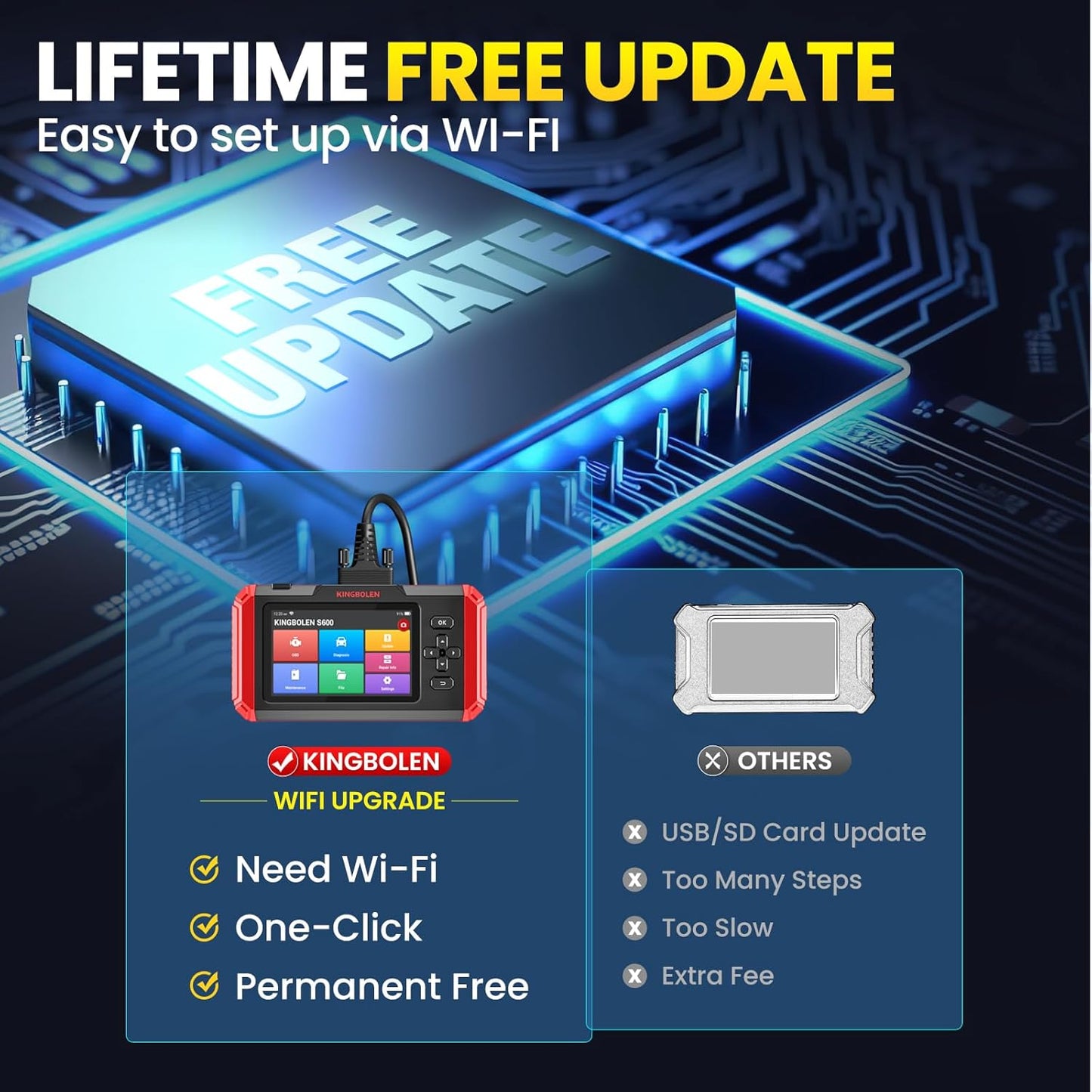 KINGBOLEN S600 OBD2 Car Scanner,ECM/TCM/SRS/ABS Code Reader with 10 Reset,Automotive Engine Scan Tool with OIL TPMS Brake Bleed ETS SAS Throttle Reset,AutoVIN Car Diagnostic Tools,Lifetime Free Update