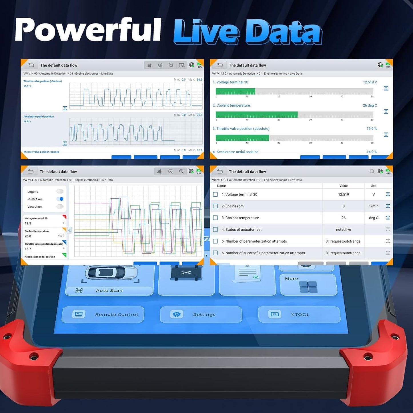 XTOOL D7X OBD2 Scanner Diagnostic Tool,2025 Bidirectional Scan Tool with 36+Resets,3-Year Updates,FCA Autoauth,ECU Coding,Full System Car Scanner for ABS Bleeding,Crankshaft Relearn,Injector Coding