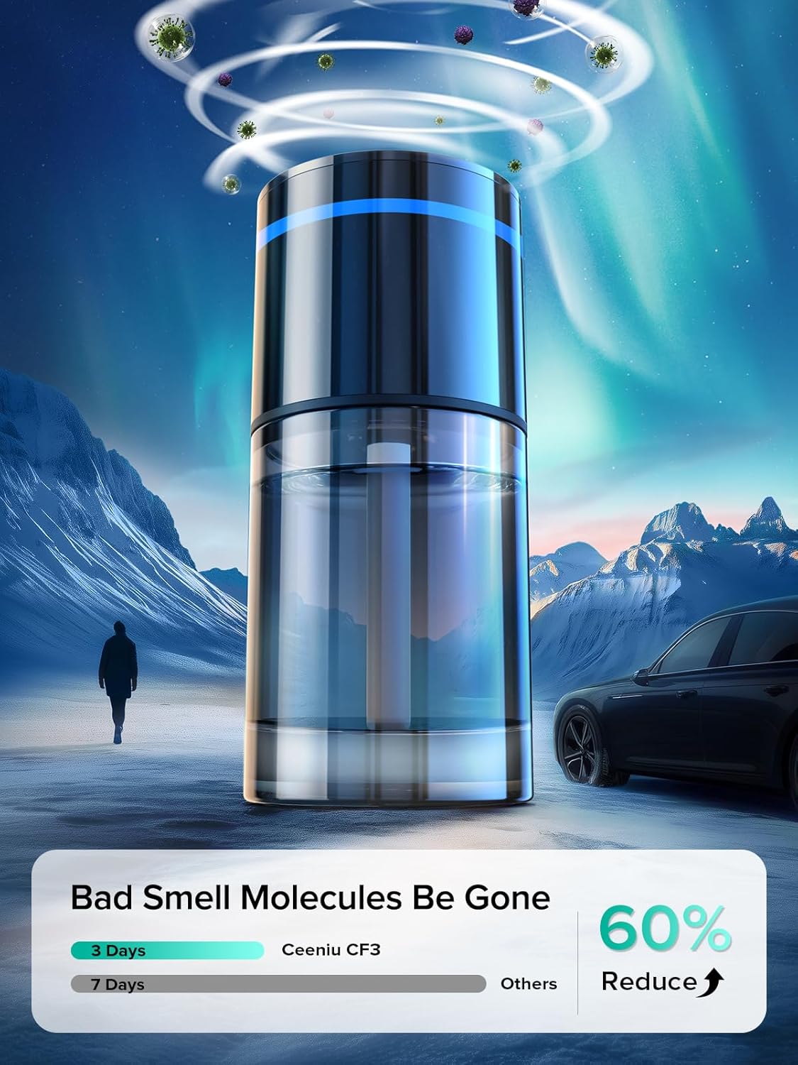 Ceeniu Smart Car Air Freshener, New Car Smell, Larger 135ml Capacity, Long-Lasting 6-Month Fragrance, Auto On/Off, Quiet Operation, Stylish Ambient Light, Premium Scent for Men, CF3 Pro Diffuser