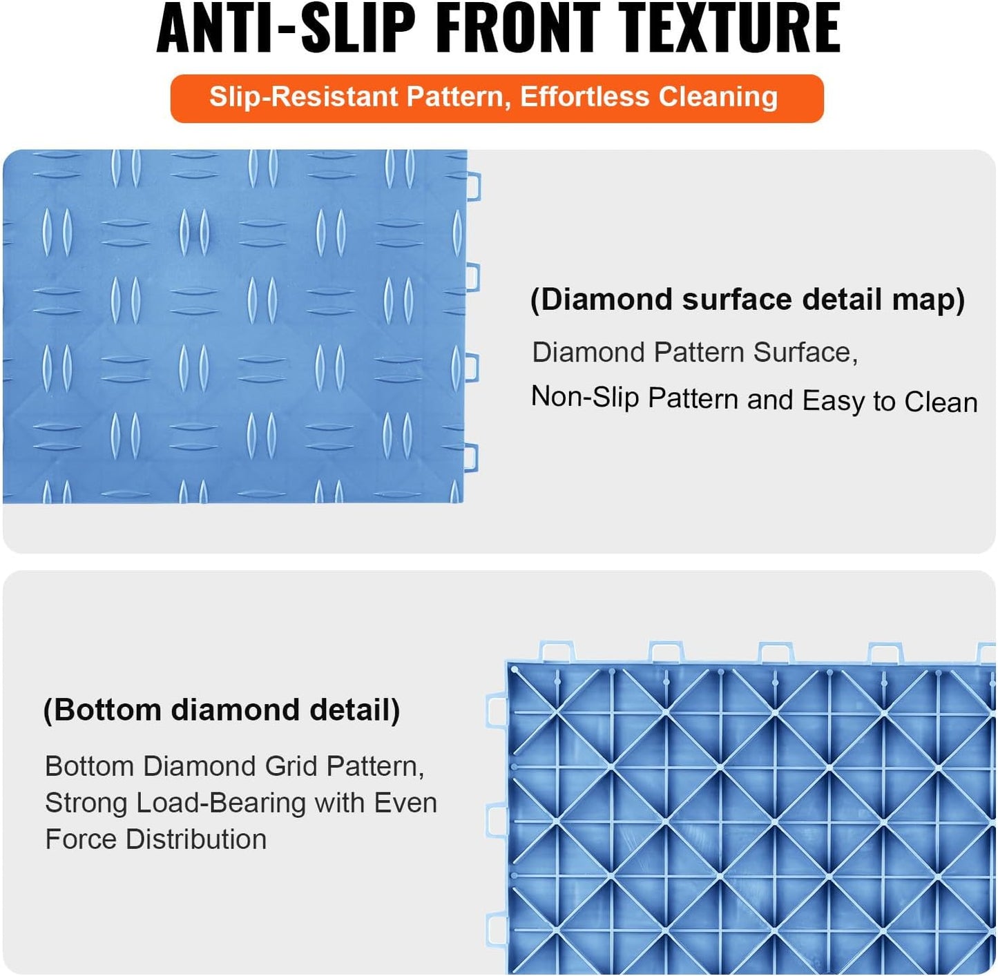 VEVOR Interlocking Garage Floor Covering Tiles, 12 x 12 x 0.53 inch, 25 Pack, Non-Slip Double-Sided Texture, for Basements, Repair Shops, Blue