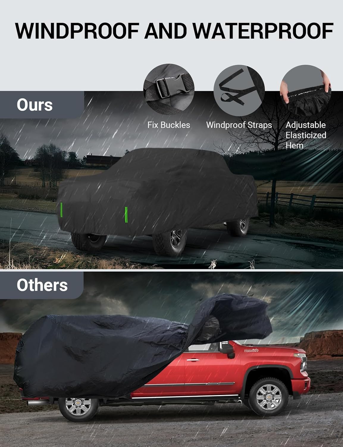 Proadsy 2025 Upgrade Car Cover for 2017-2025 Ford Super Duty F-250 Regular Cab 8 ft Bed All-Weather Windproof Waterproof UV Protection Defense Against Rain Snow Dust Sun Outdoor Truck Cover