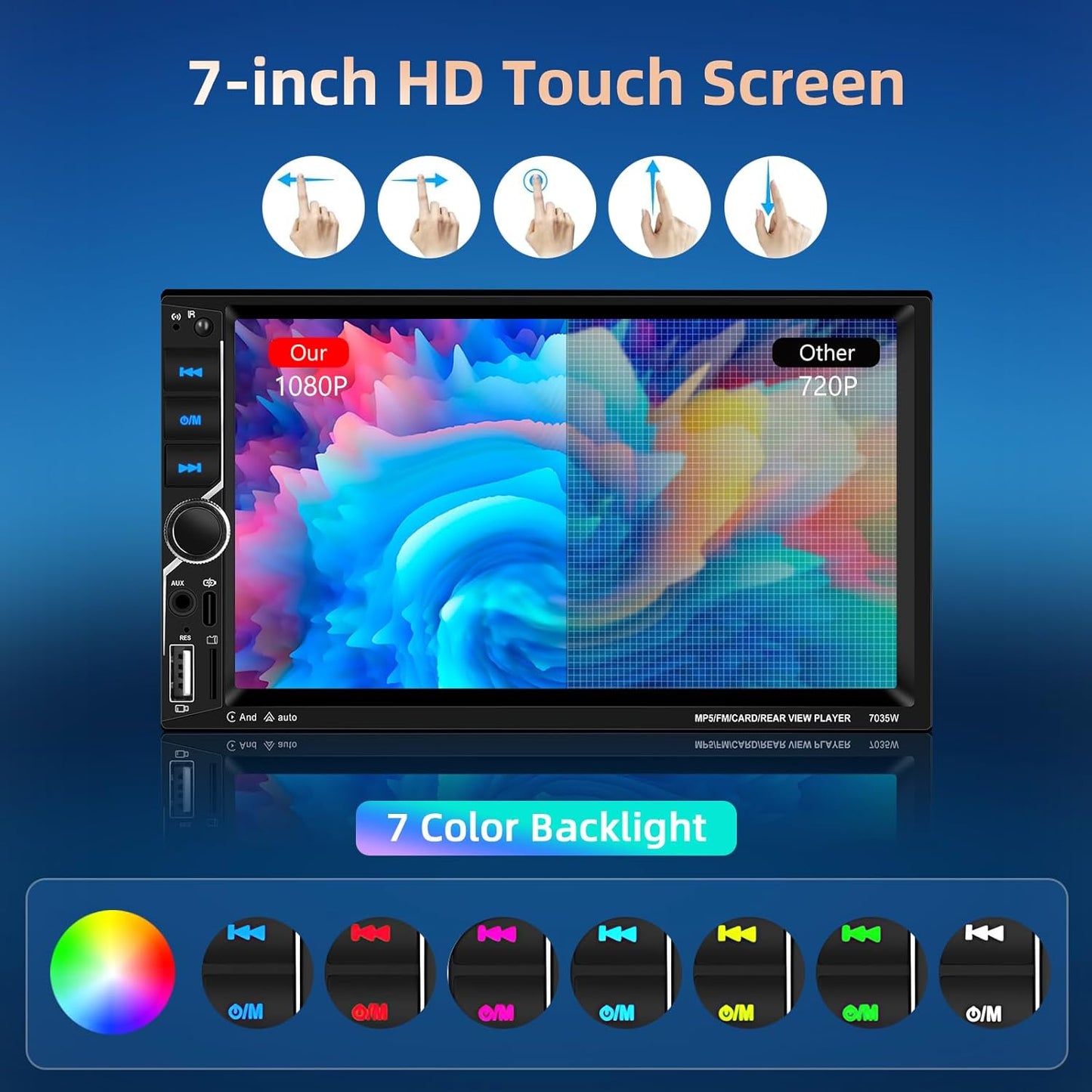 [Upgrade] Podofo Wireless Carplay Car Stereo,7 Inch Double Din Touchscreen Car Radio with Bluetooth5.1,Android Auto,Voice Control,MirrorLink,FM Radio,GPS,WiFi,USB/TF/AUX Port+MIC