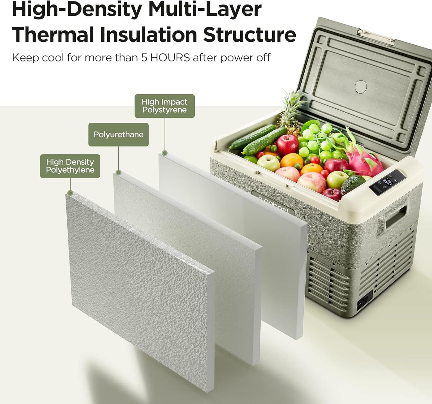 AAOBOSI 12 Volt Car Refrigerator 32 Quart (30L) RV Portable Refrigerator Freezer Car Fridge Cooler -4℉-68℉ Electric Compressor Cooler 12/24V DC 100-240V AC Travel