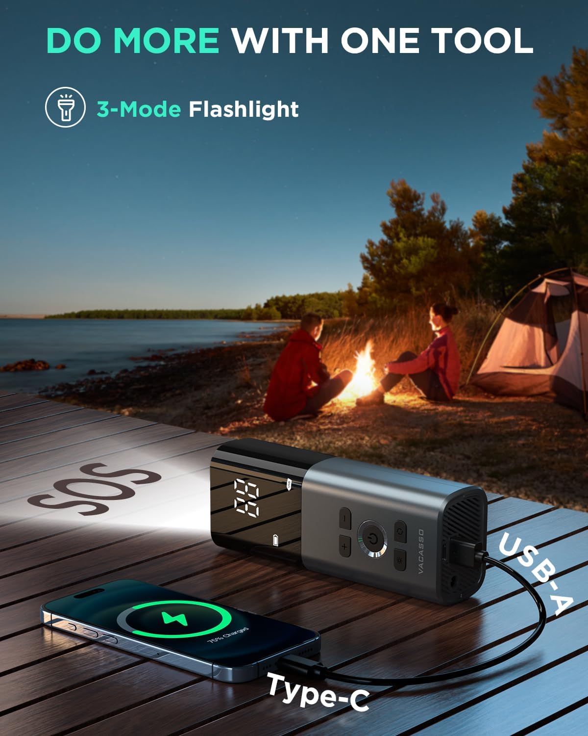 Tire Inflator Portable Air Compressor, 150PSI Air Pump For Car Tires with Accurate Tire Pressure Gauge, 20,000mAh Cordless Air Compressor for Car, Motorcycle, Bike, Balls and More, Smart Autostop