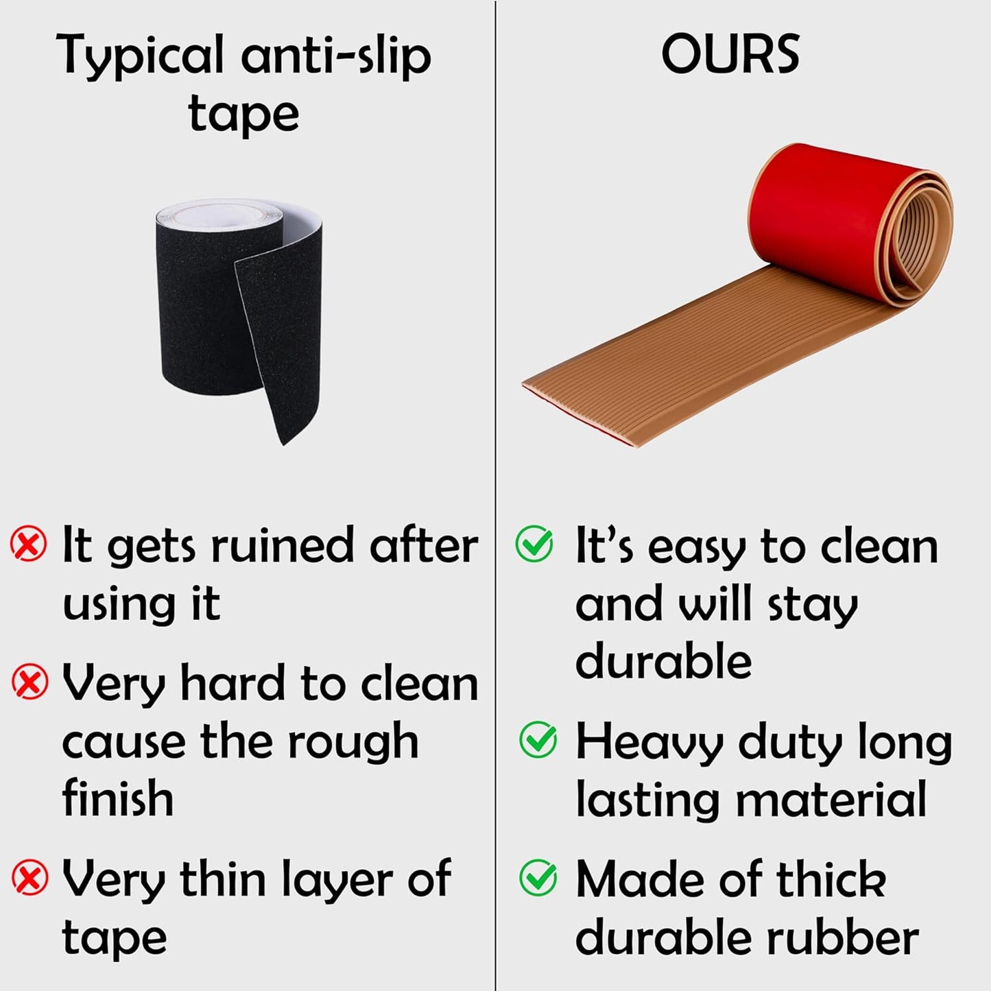 Rubber Bond 4x36in Anti Slip Stair Treads (5-Pack) - Waterproof Outdoor/Indoor Heavy Duty Non-Skid Tape for Stairs - Adhesive Rubber Grip Strips for Steps & Ramps - Brown