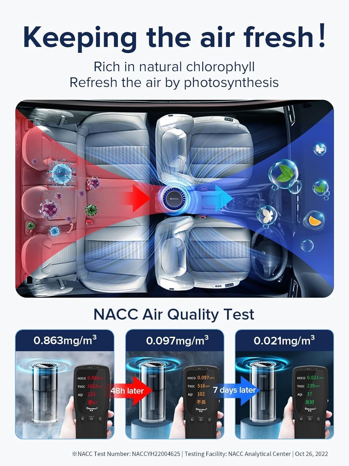 Ceeniu Car Air Freshener, CF3 Luxury Perfume Refill, 135ml Large Capacity for 6 months, Pure Cologne, Natural French Fragrance with Plant Extracts, Diffuser Air Freshener, Premium Car Scent