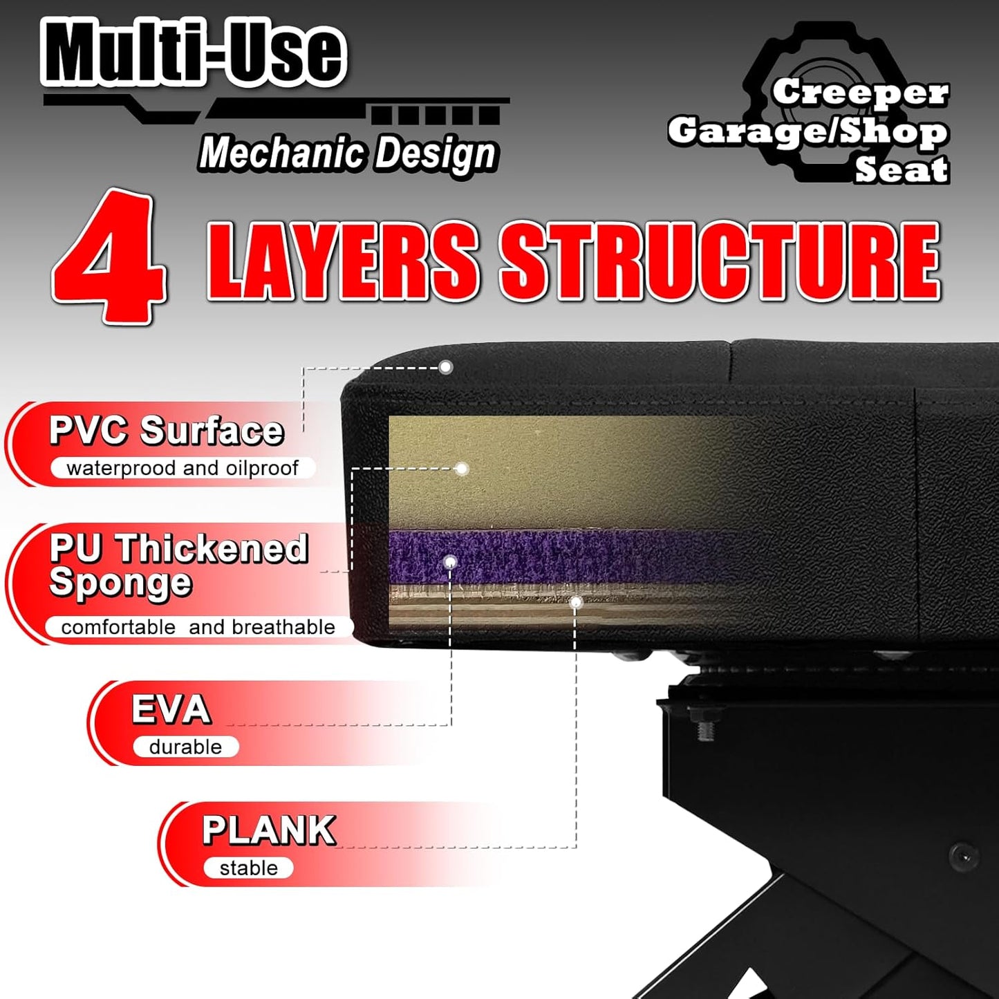 Mechanic Stool with Wheels, Hydraulic Adjustable Shop Stool on Wheels, Garage Work Rolling Chair for Workshop, 400 LBS Capacity, 4 Inch Casters, 360° Swivel Casters Roller Chair, Black