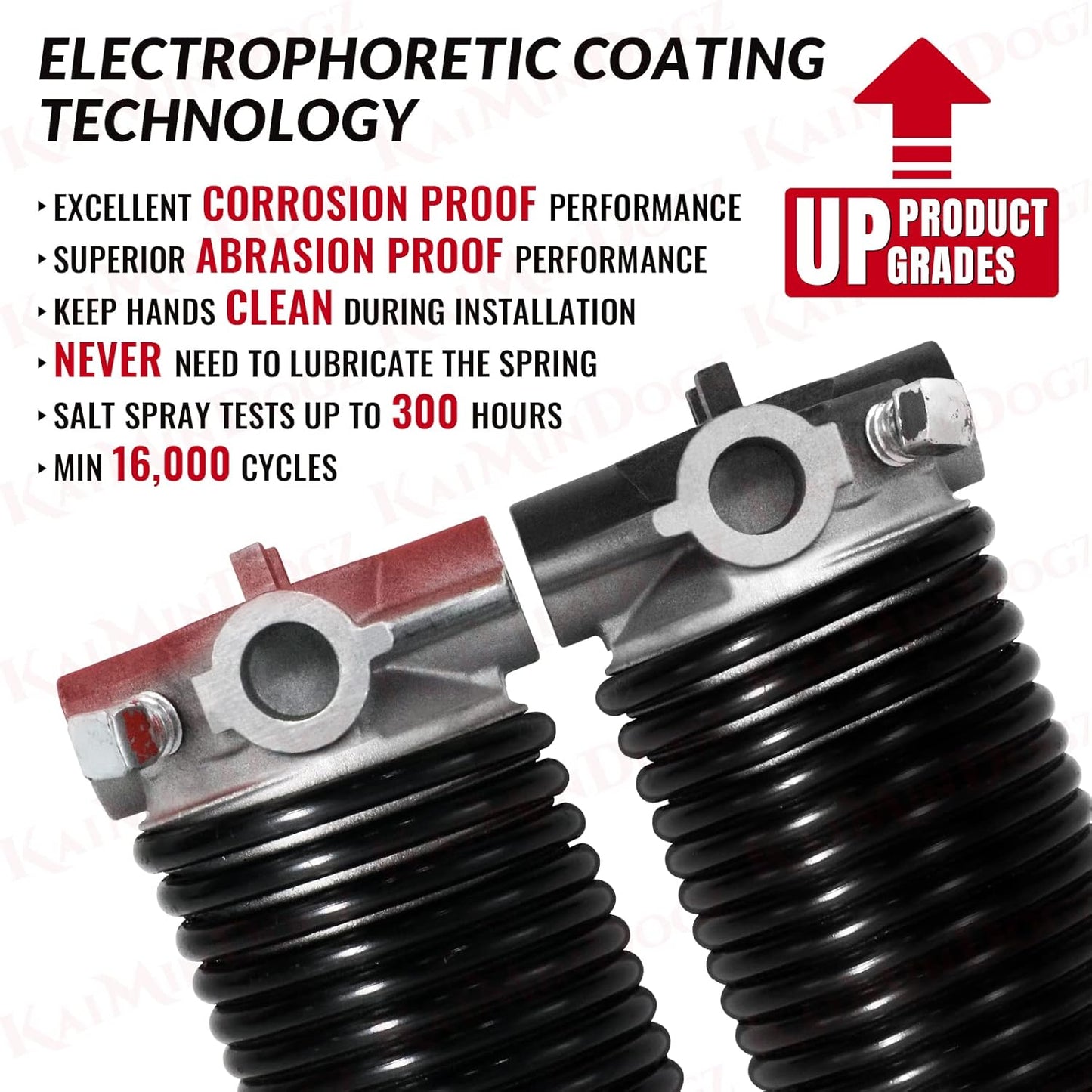 Pair of 1.75" Garage Door Torsion Springs Set with Non-Slip Winding Bars&Gloves, High Precision Electrophoresis Oil-Free Black Coated for Replacement, MIN 16,000 Cycles (0.262 x 1.75"x 38")