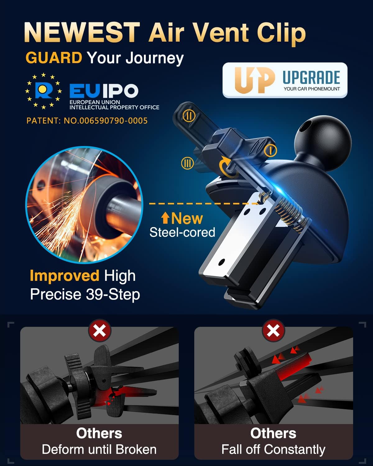 VANMASS 2024【True Military-Grade】 Phone Holders for Your Car 【65 LBS Strongest Suction & Clip】 Ultimate Cell Phone Mount Dashboard Window Vent for iPhone 16 Pro Max 15 14 13 12 Samsung Android Truck