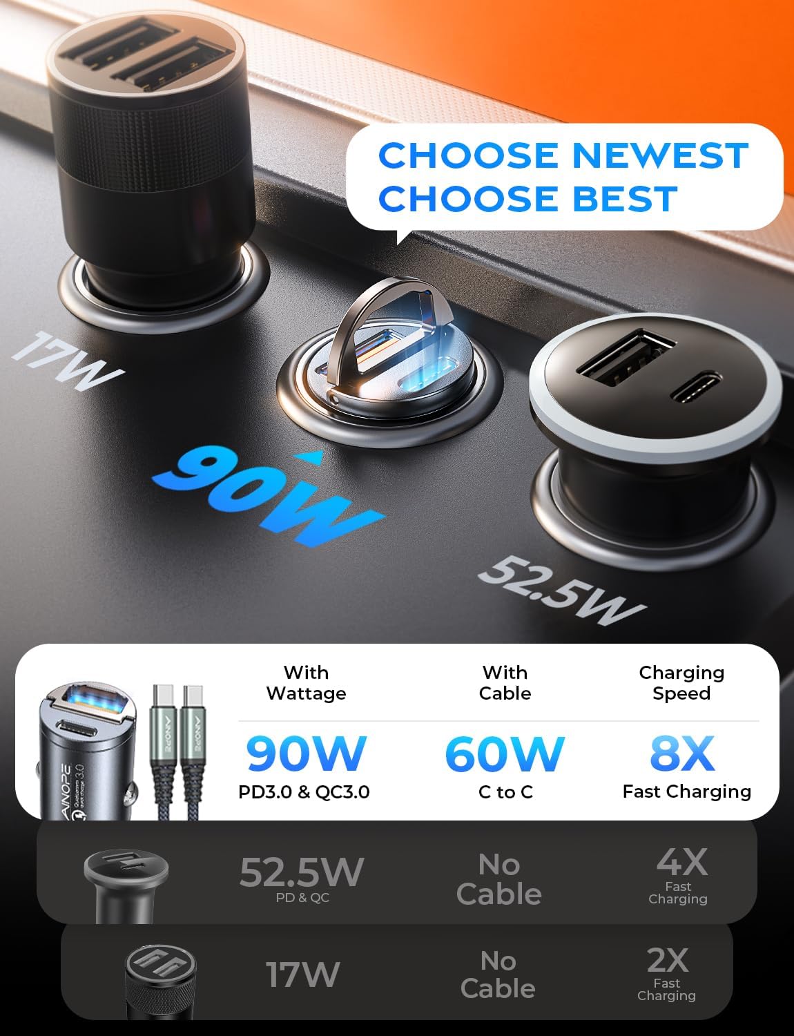 AINOPE 90W Super Fast Car Charger USB C,Invisible Cigarette Lighter Adapter，[Mini&Metal] Type C Car Charger Fast Charging Fit Samsung Galaxy S25 S24 Ultra Plus,iPhone 16 15 14 13 12 Pro Max Plus,Black