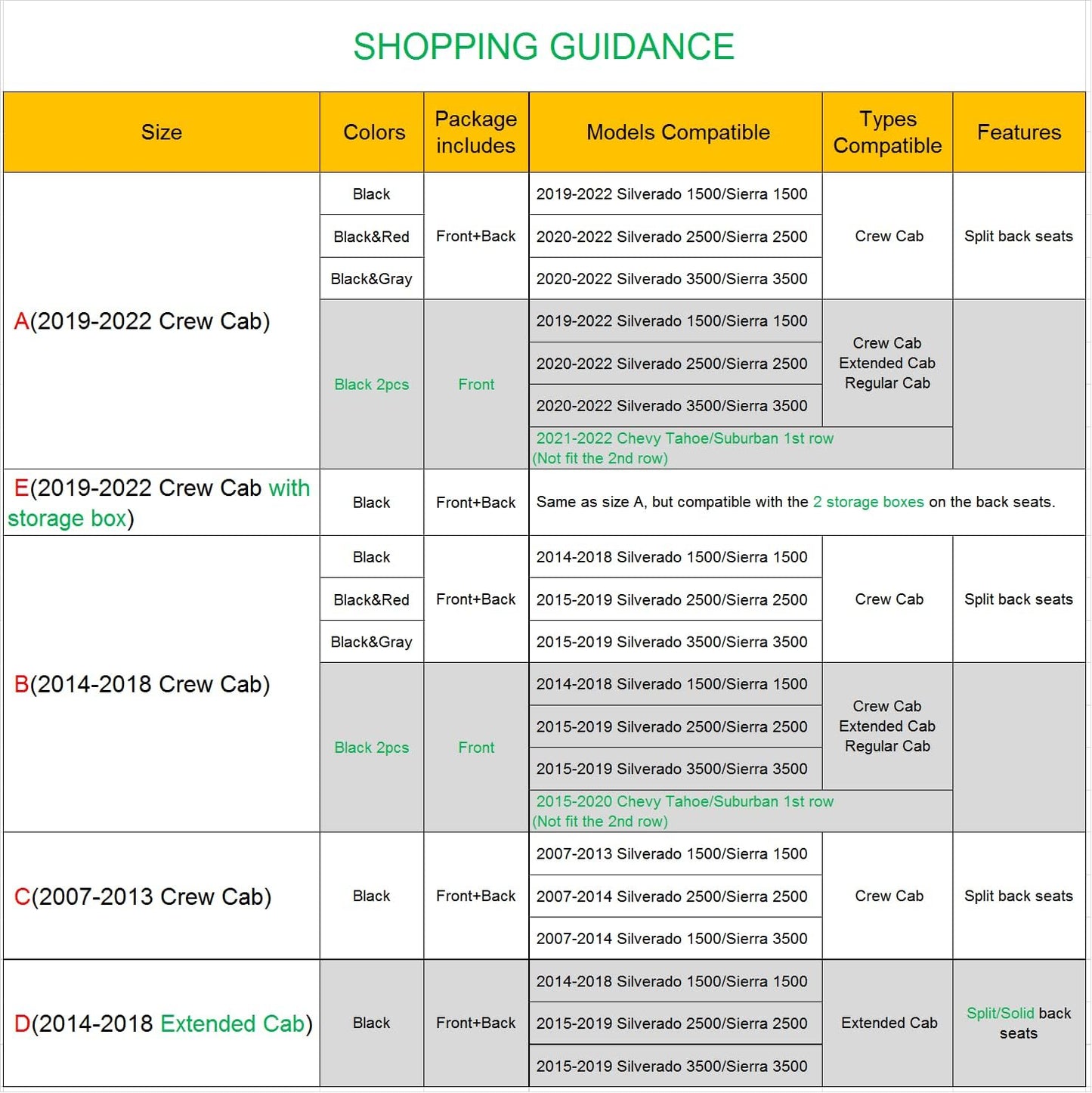 LUCKYMAN CLUB Front Seat Covers fit for Crew Cab/Extended Cab/Regular Cab of 2014-2018 Chevy Silverado Sierra 1500, 2015-2019 Silverado Sierra 2500 3500 (Black 2 pcs)