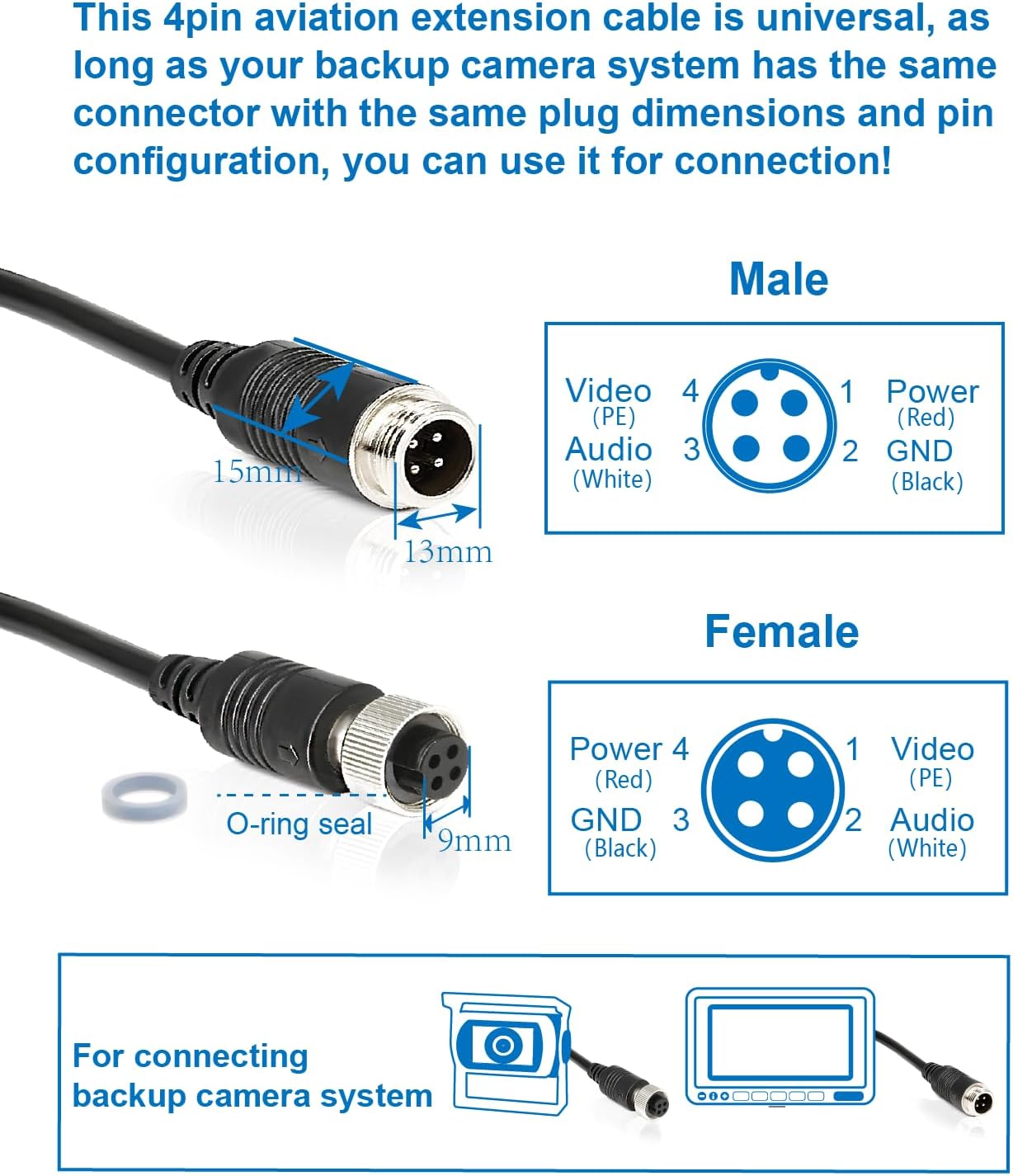 4 Pin Backup Camera Cable with Corrugated Tube Cover, 4 Pin Aviation Extension Cord, Weatherproof, Compatible with Rearview Camera Systems, Radar DVRs, CCTV Security Systems(33FT/10M)