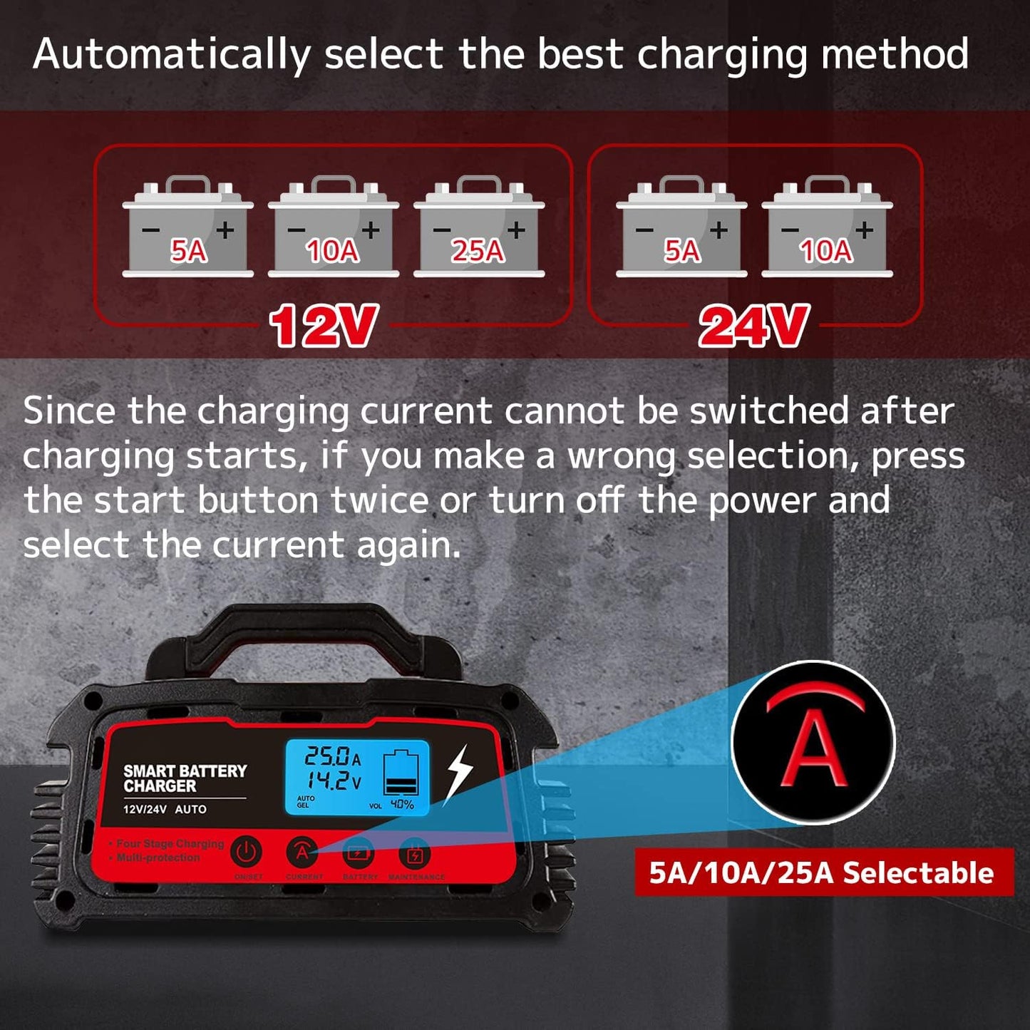 LVYUAN 2/10/25 Amp Car Battery Charger,12V Fully Automatic Smart Battery Maintainer with Engine Start, Trickle Charger, Auto Desulfator, Battery Repair, for All Lead-Acid