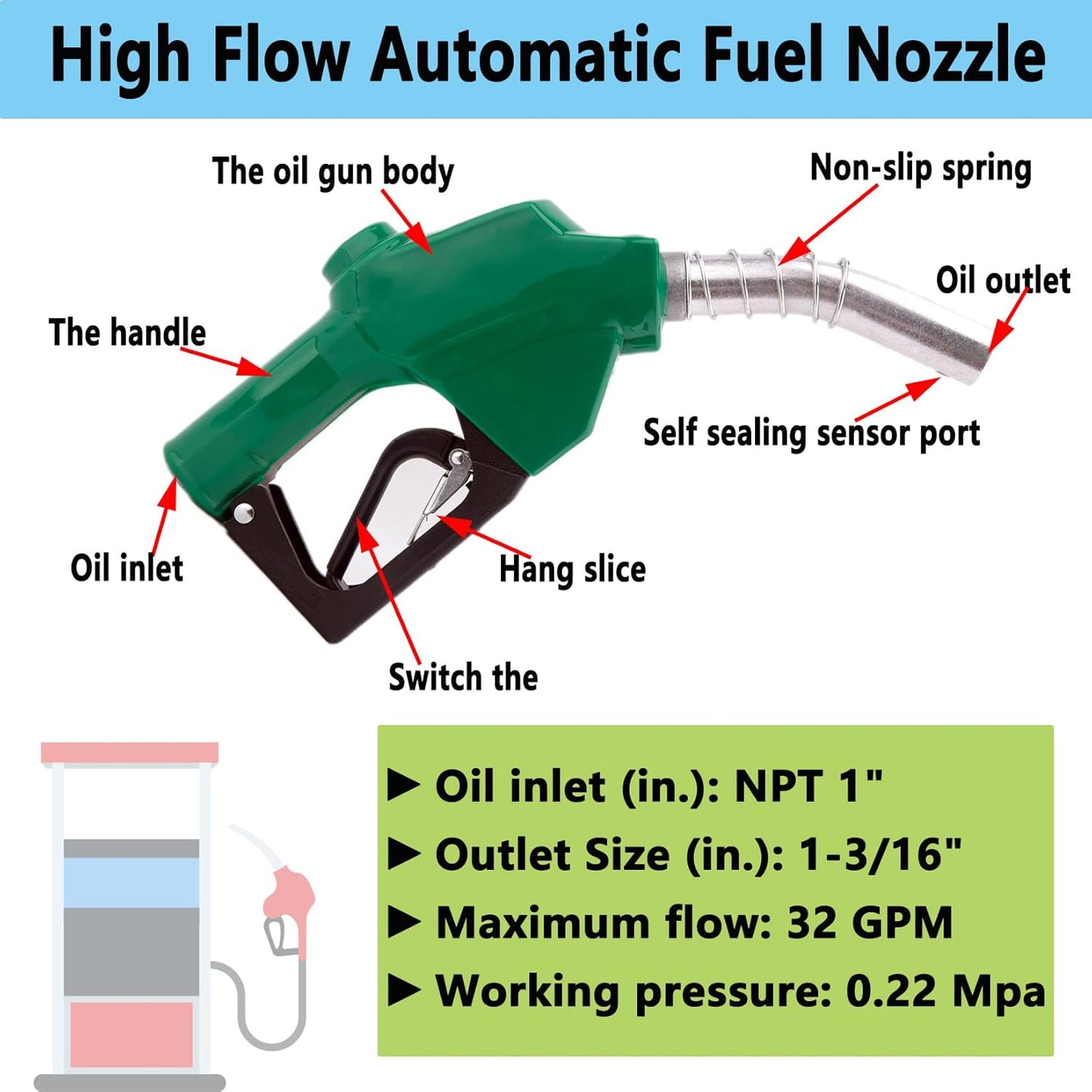 1-3/16"Automatic Fuel Nozzle,Car Fuel Filling Nozzle,Auto Shut-Off Fuel Nozzle, High Flow Automatic Fuel Nozzle, Suitable for Filling Diesel,Kerosene and Various Gasoline(inlet 1”NPT,32GPM)