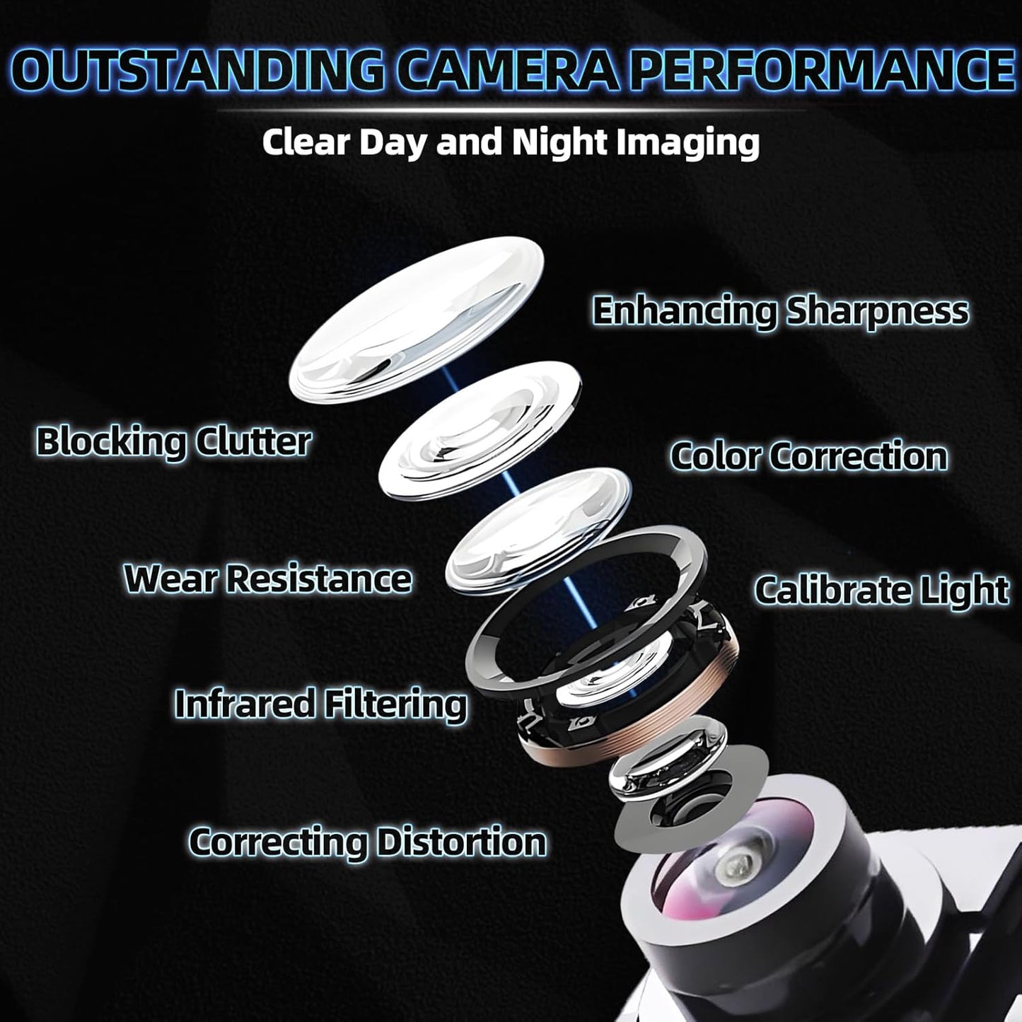 MITZONE Rear View Backup Camera for Car Compatible with 2013-2016 Ford Fusion Lincoln MKZ Parking Asist Camera 1080P HD 170° Wide-Angle DS7T-19G490-DD DS7T19G490DB ES7Z-19G490-A