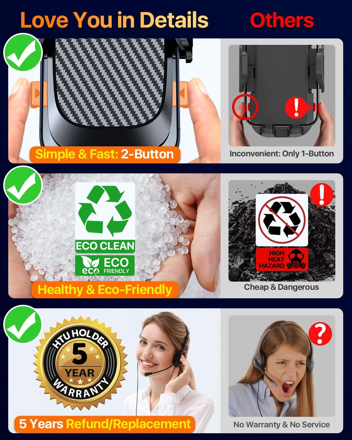 HTU 2025 Best Car Phone Holder 【Ultimate 5-in-1 & Upgraded 100+LBS Strongest Suction】【True Military-Grade & Safety Cert】 360° Windshield Dashboard Vent Mount Stand for iPhone Android & Truck, Black