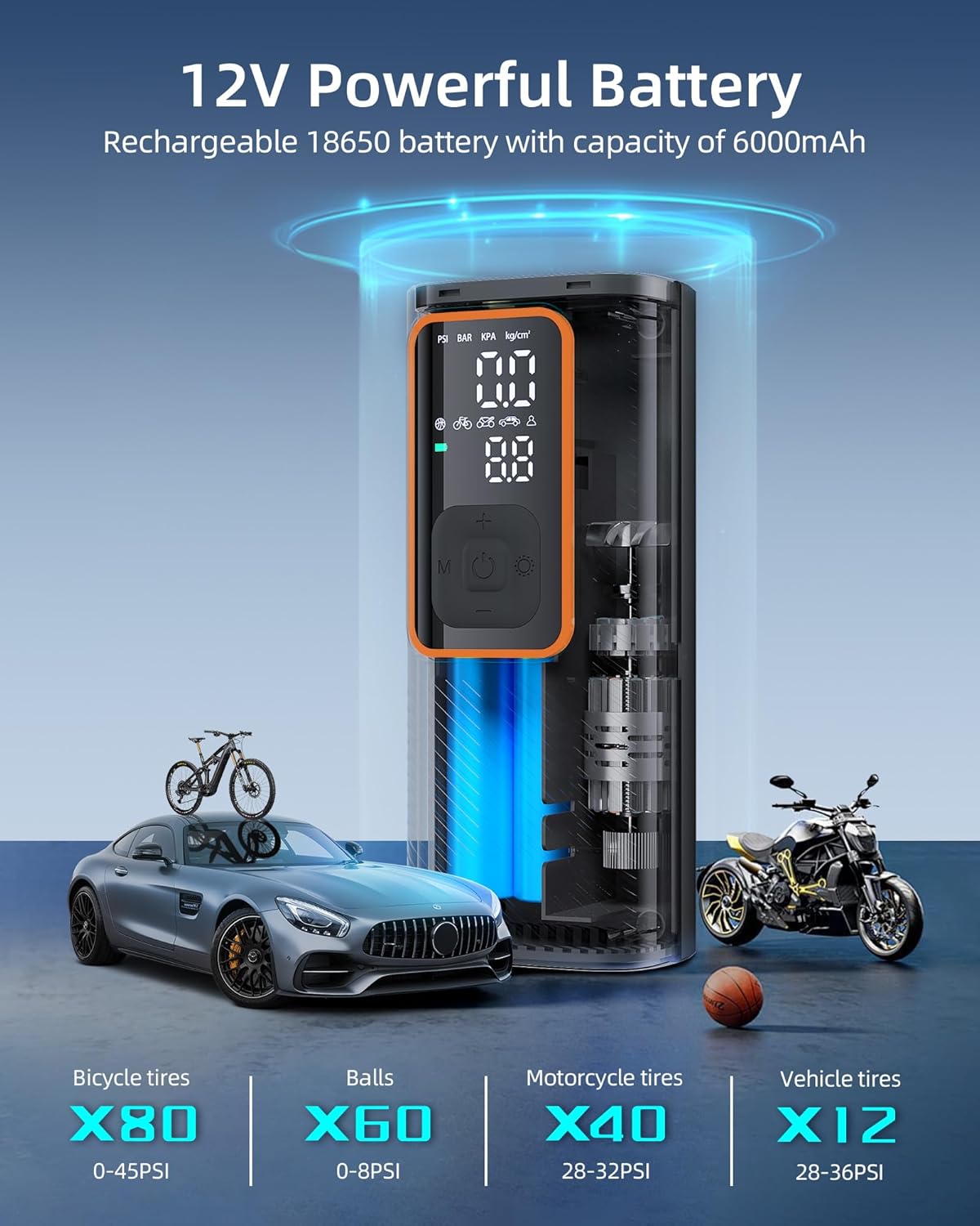 Tire Inflator Portable Air Compressor, Car Air Pump with Pressure Gauge, 150 PSI Cordless Tire Inflator Rechargeable with Display & LED for Car, Motocycle, Bikes, Balls, Swim Ring